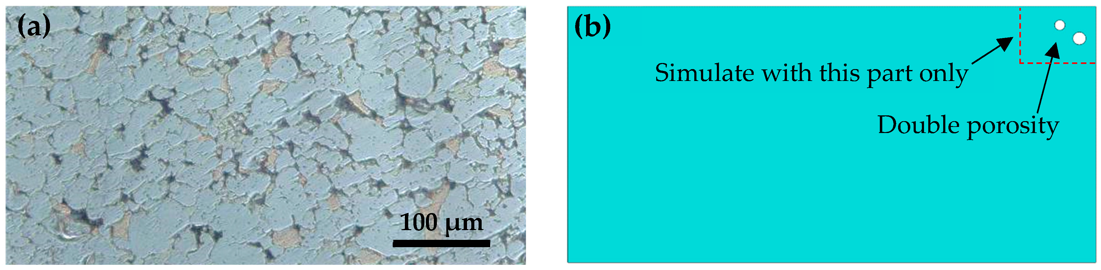 Processes 11 03186 g001