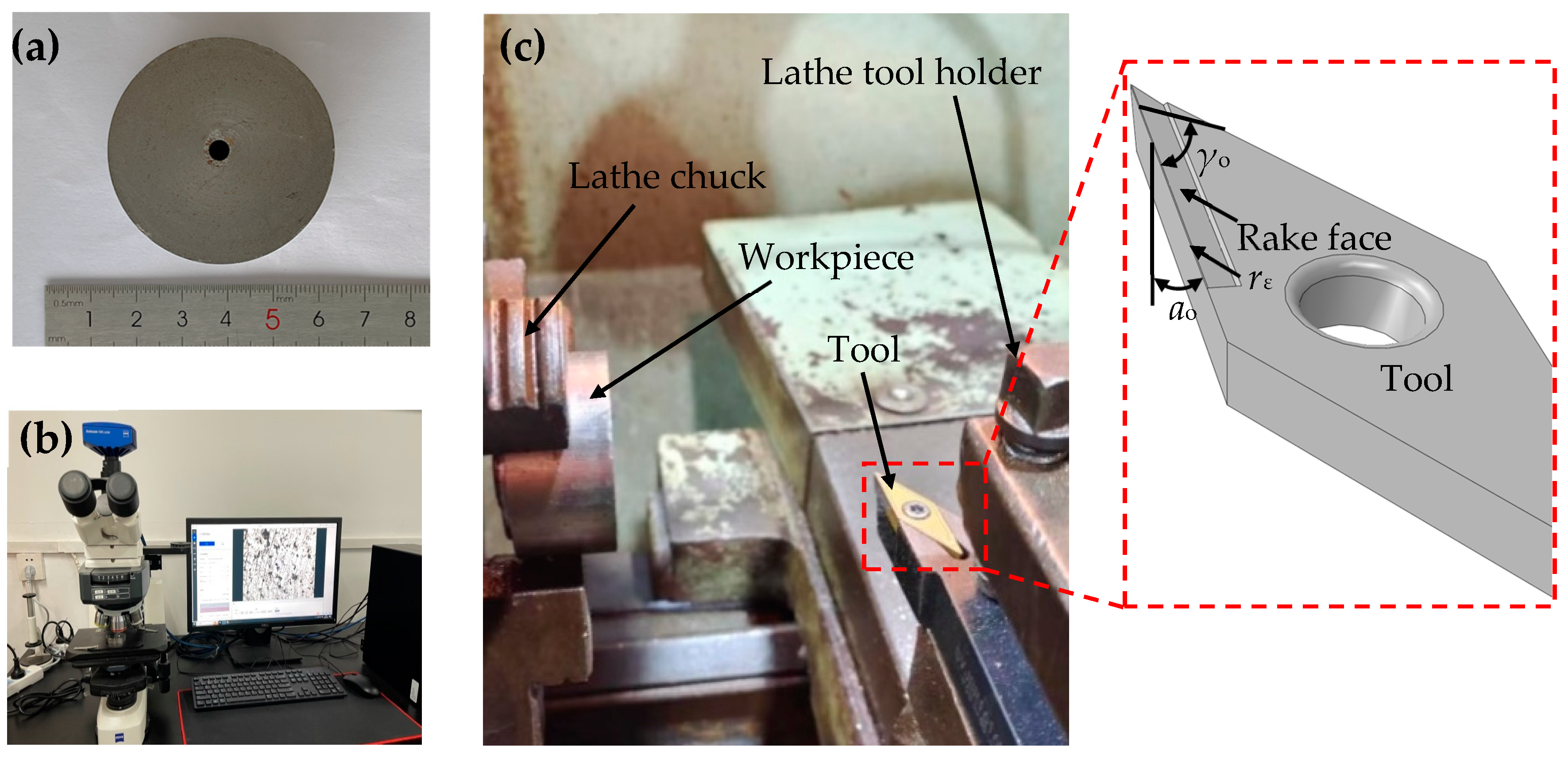 Processes 11 03186 g003