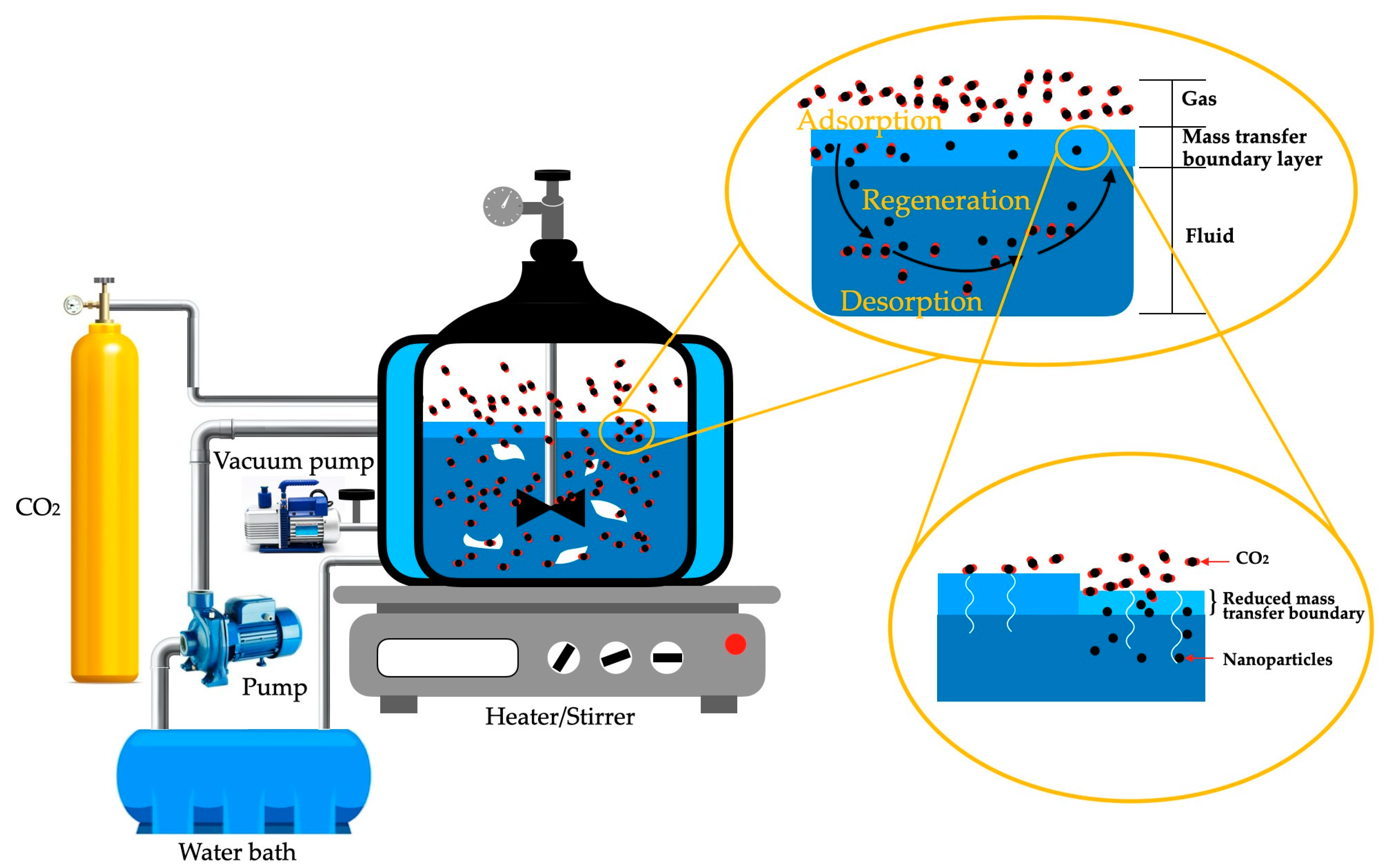 Processes 11 03189 g014