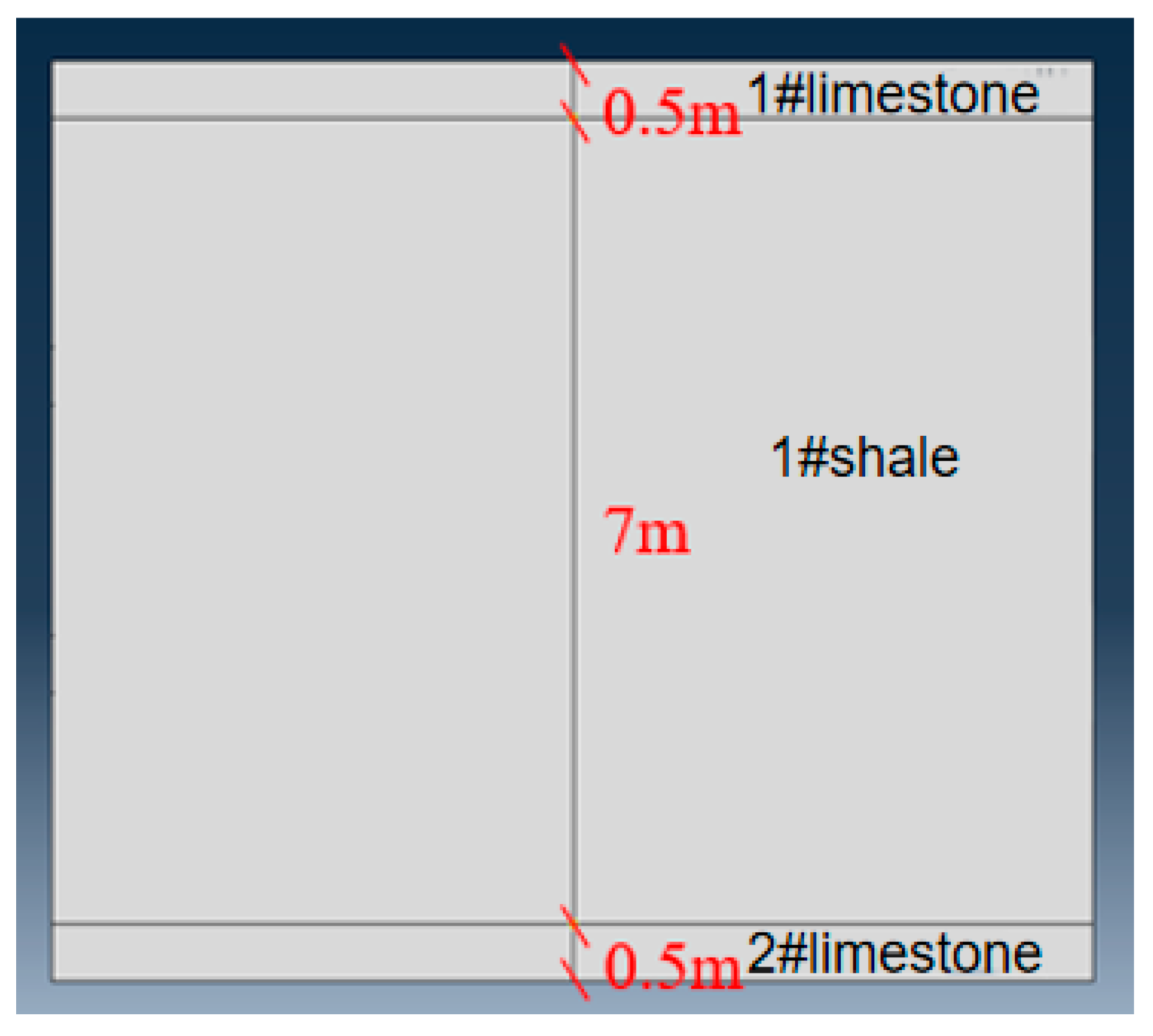 Processes 11 03190 g003