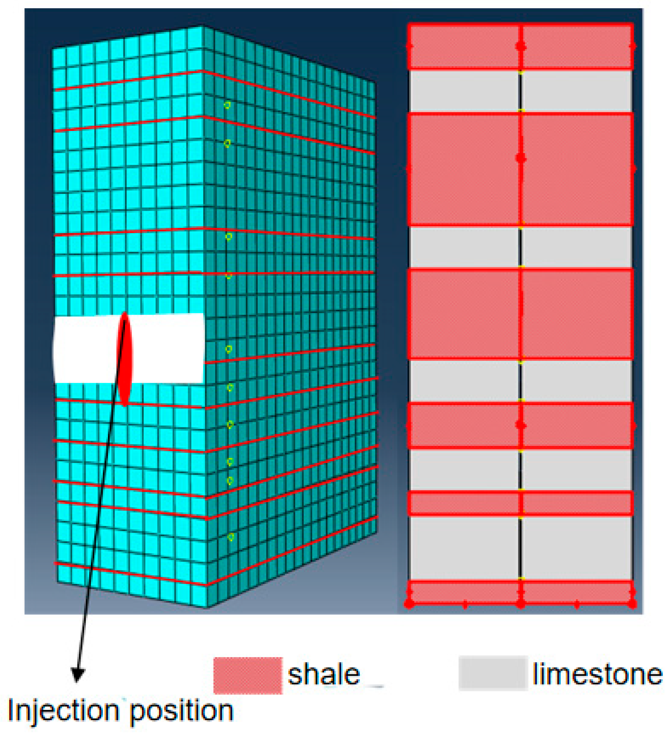 Processes 11 03190 g006