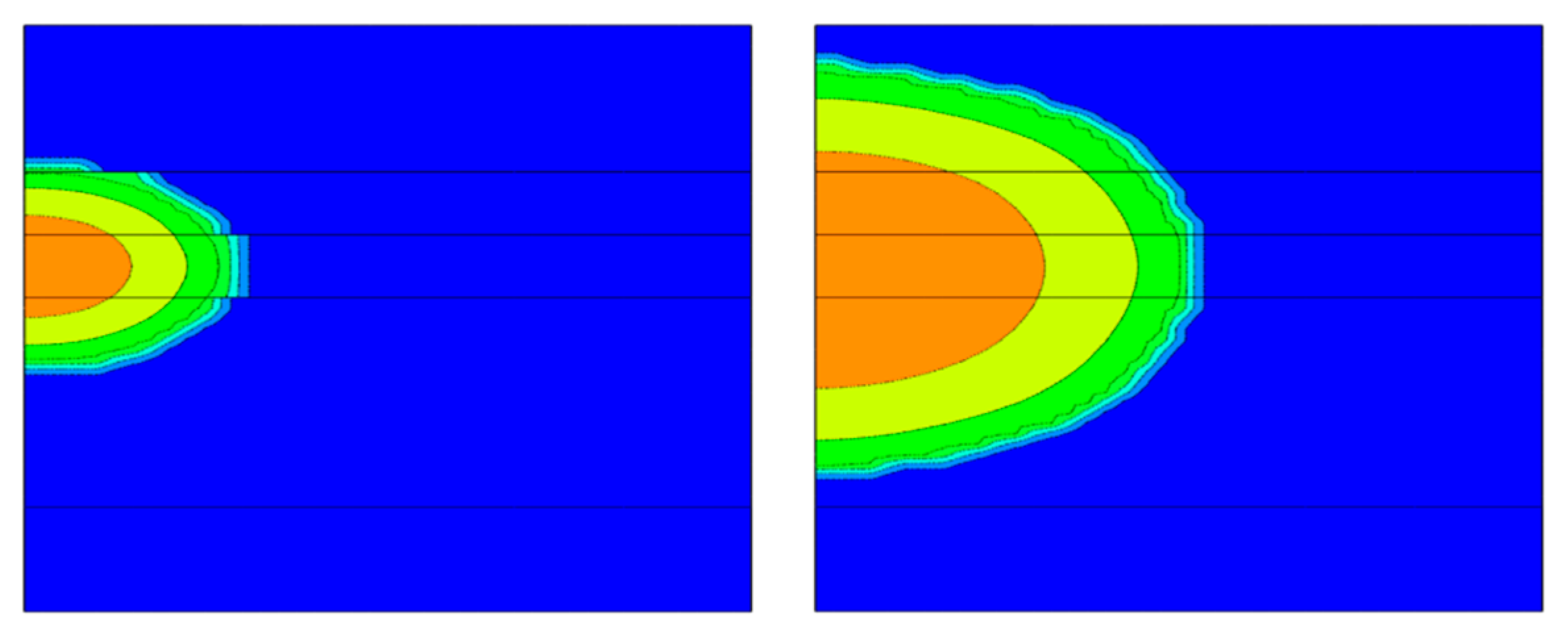 Processes 11 03190 g007