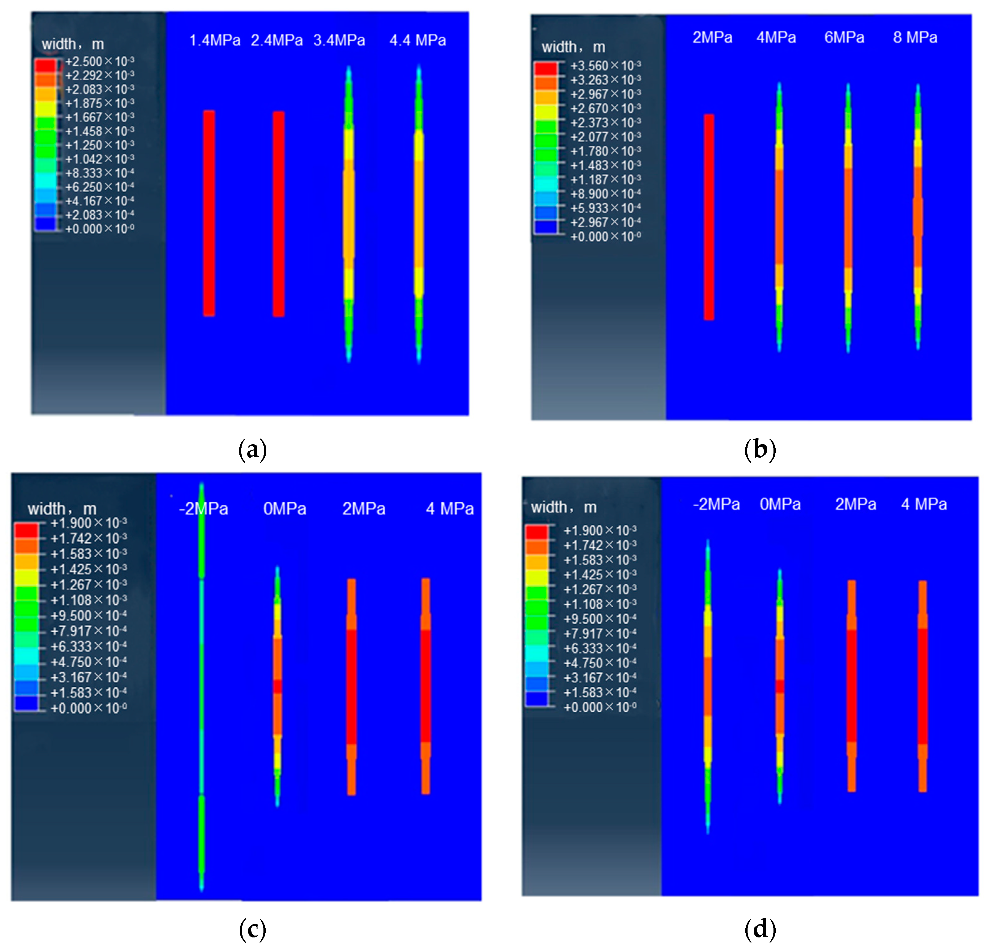 Processes 11 03190 g008