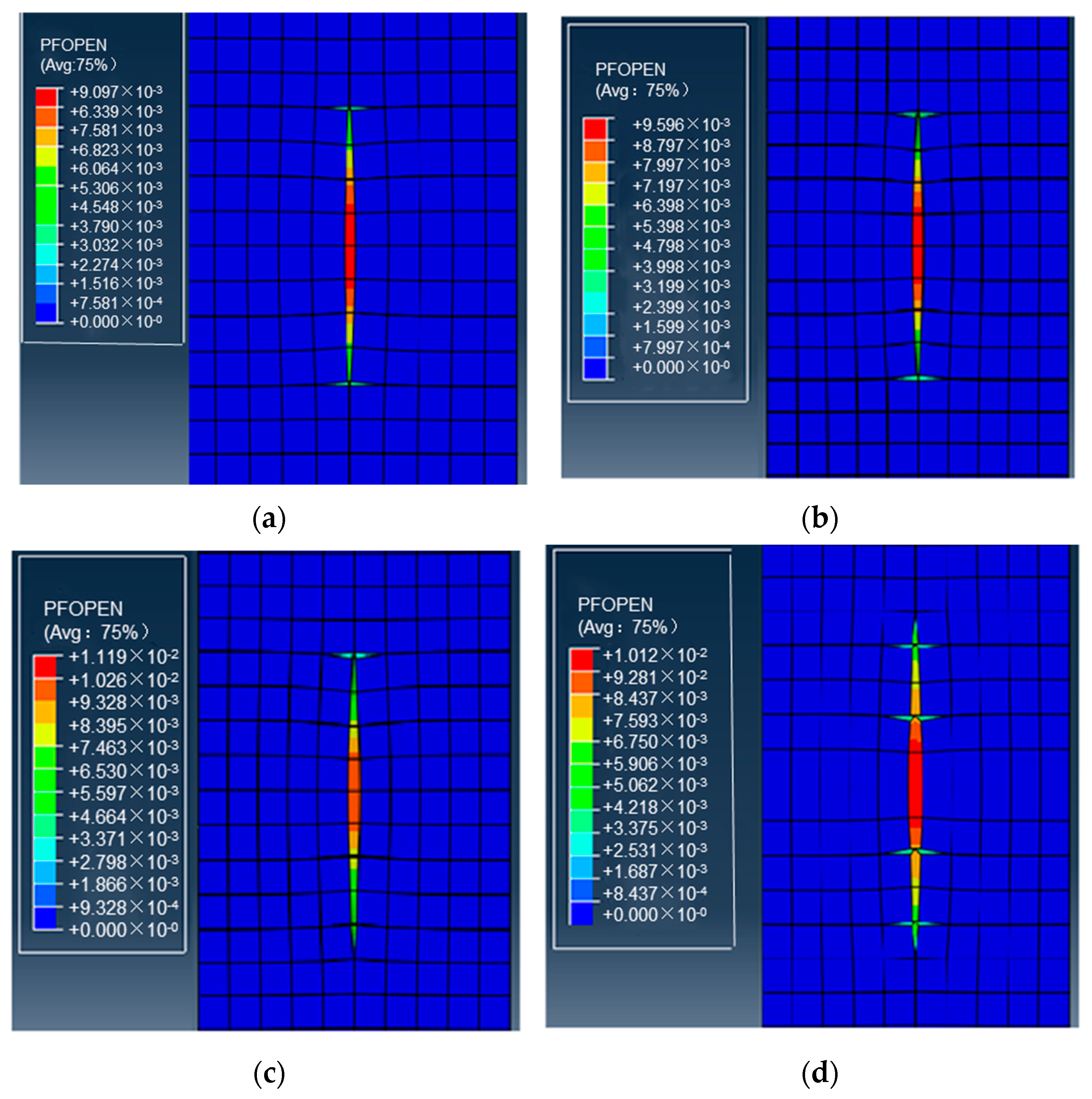 Processes 11 03190 g013