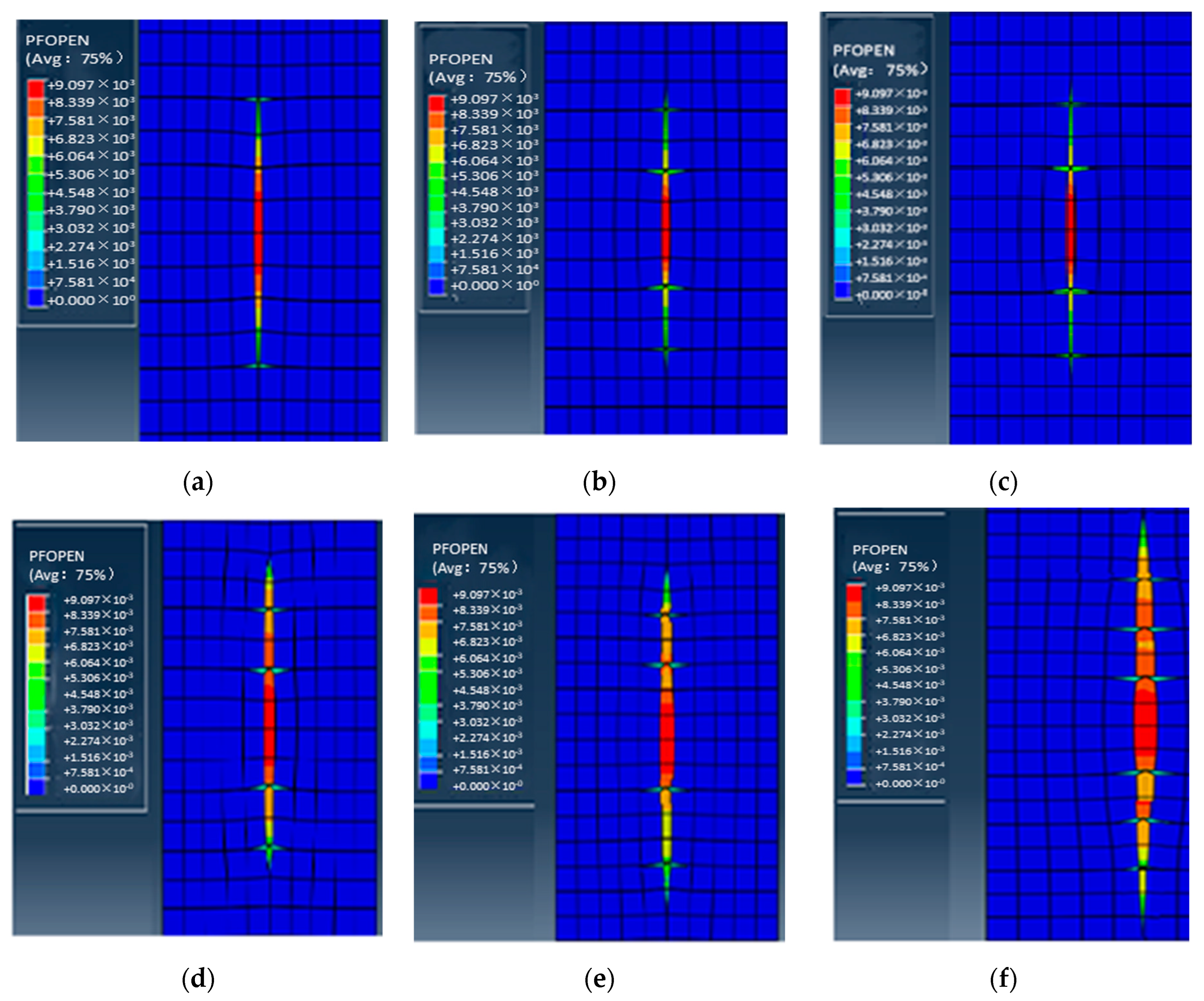 Processes 11 03190 g014