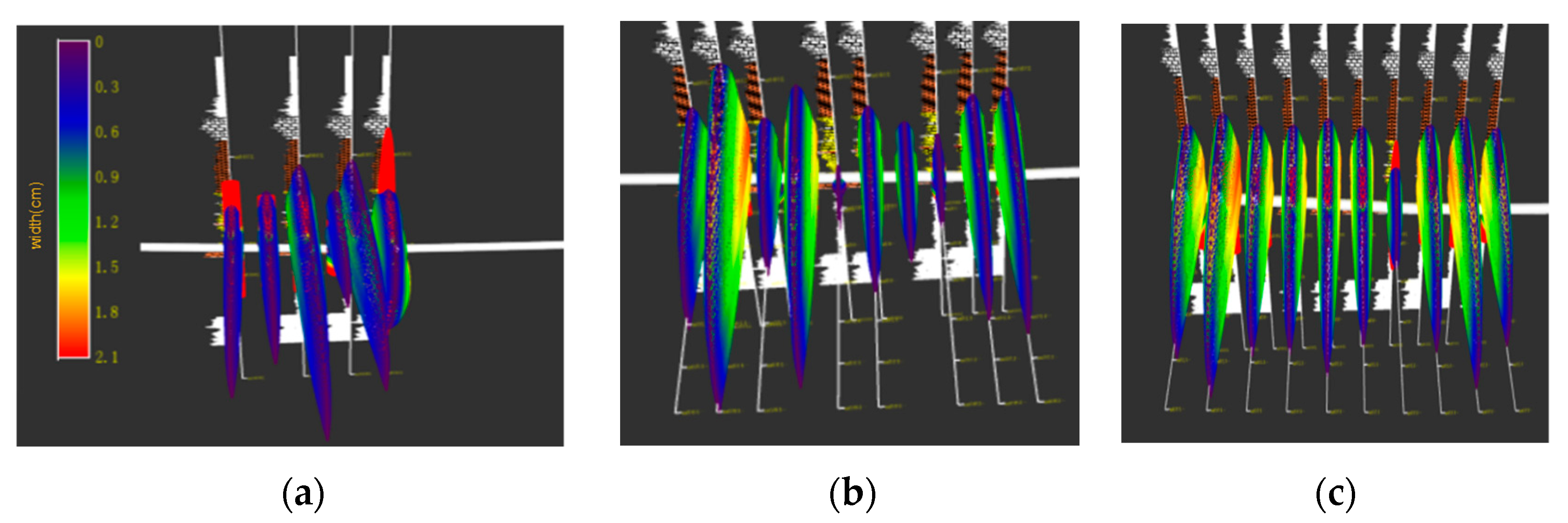 Processes 11 03190 g016