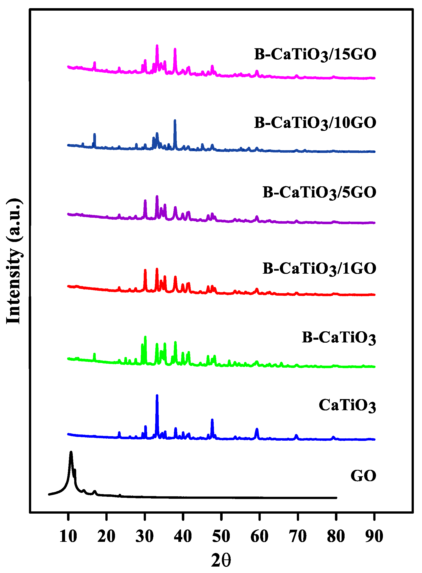 Processes 11 03191 g001