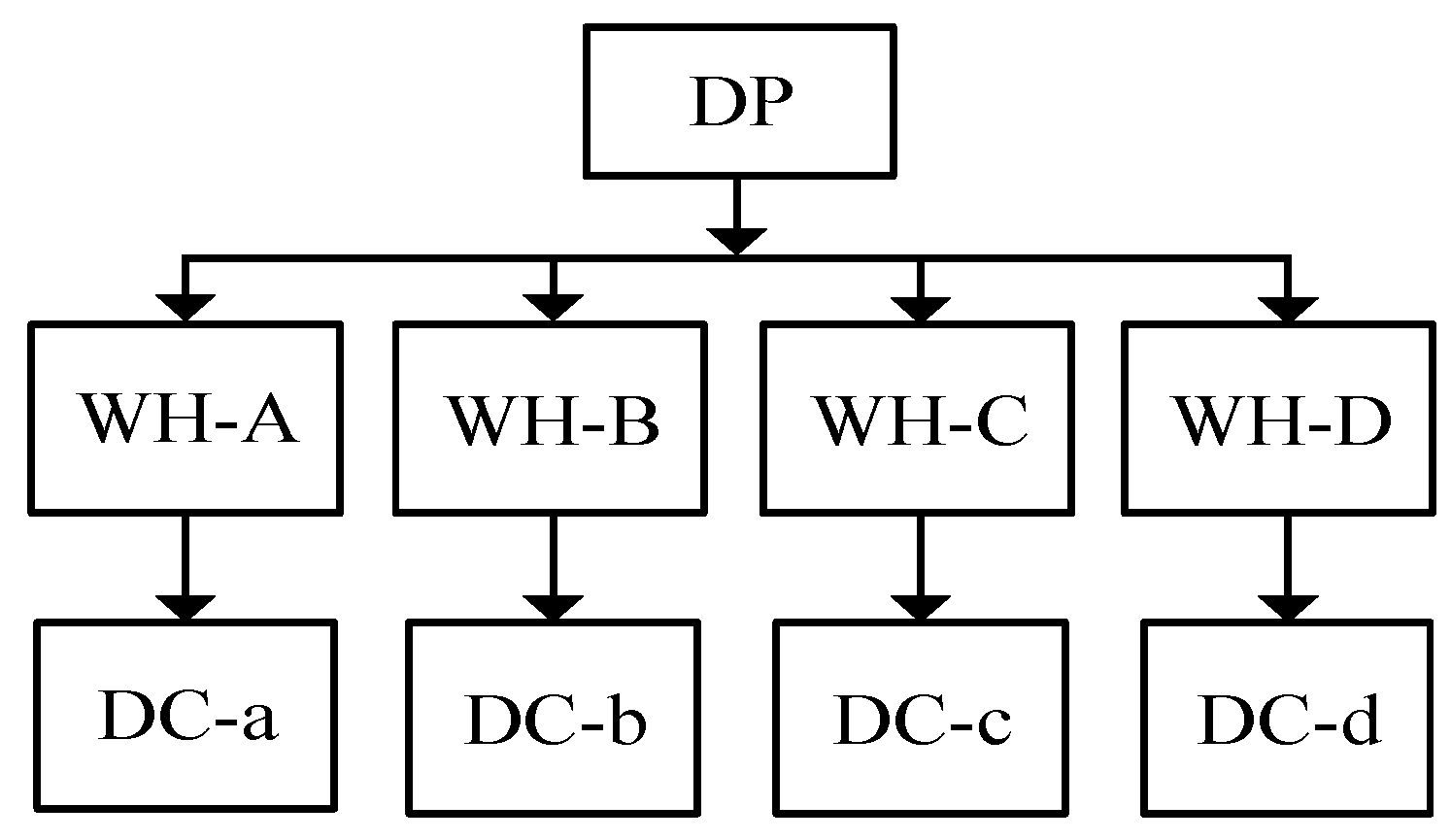 Processes 11 03198 g001