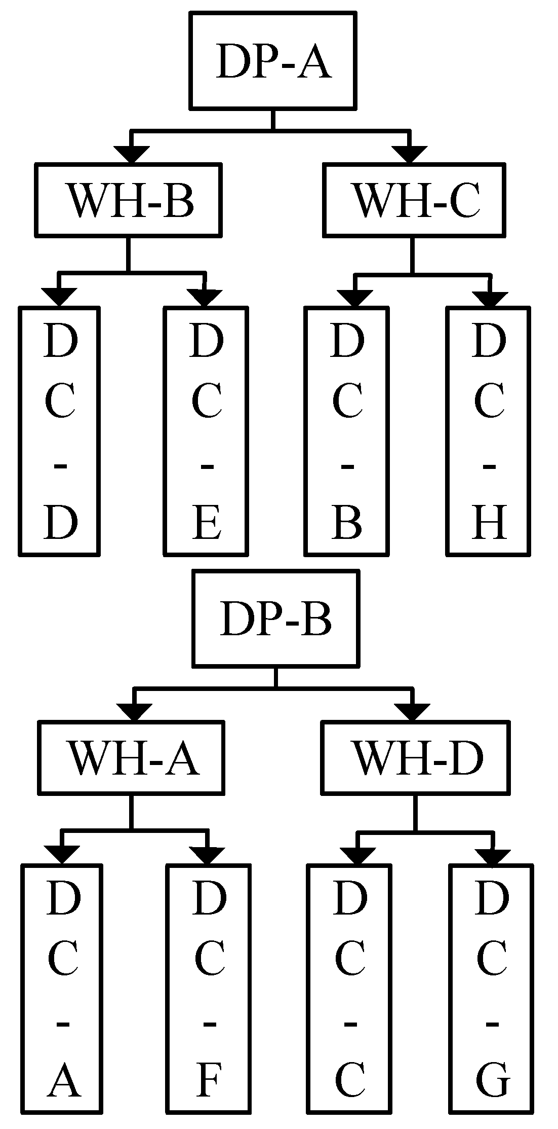 Processes 11 03198 g003