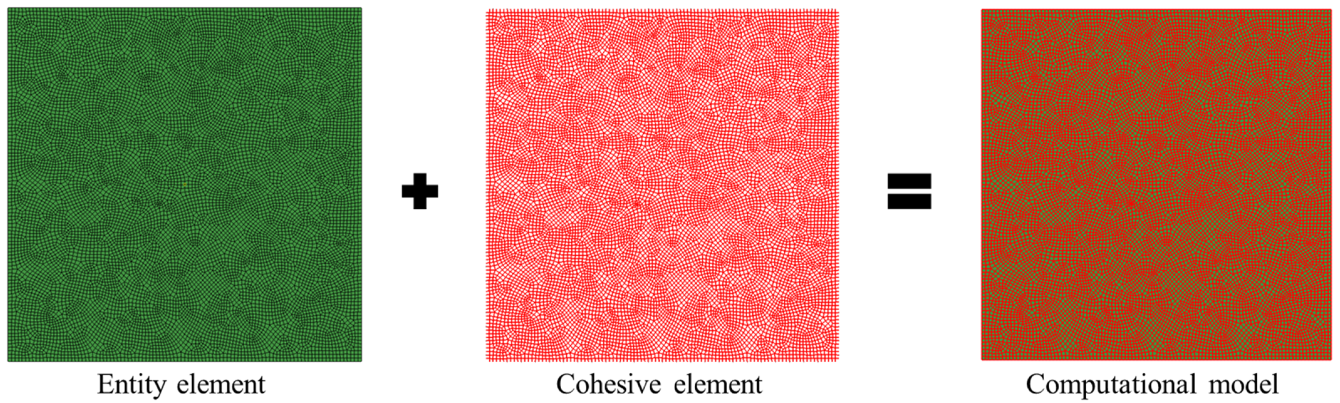 Processes 11 03200 g002