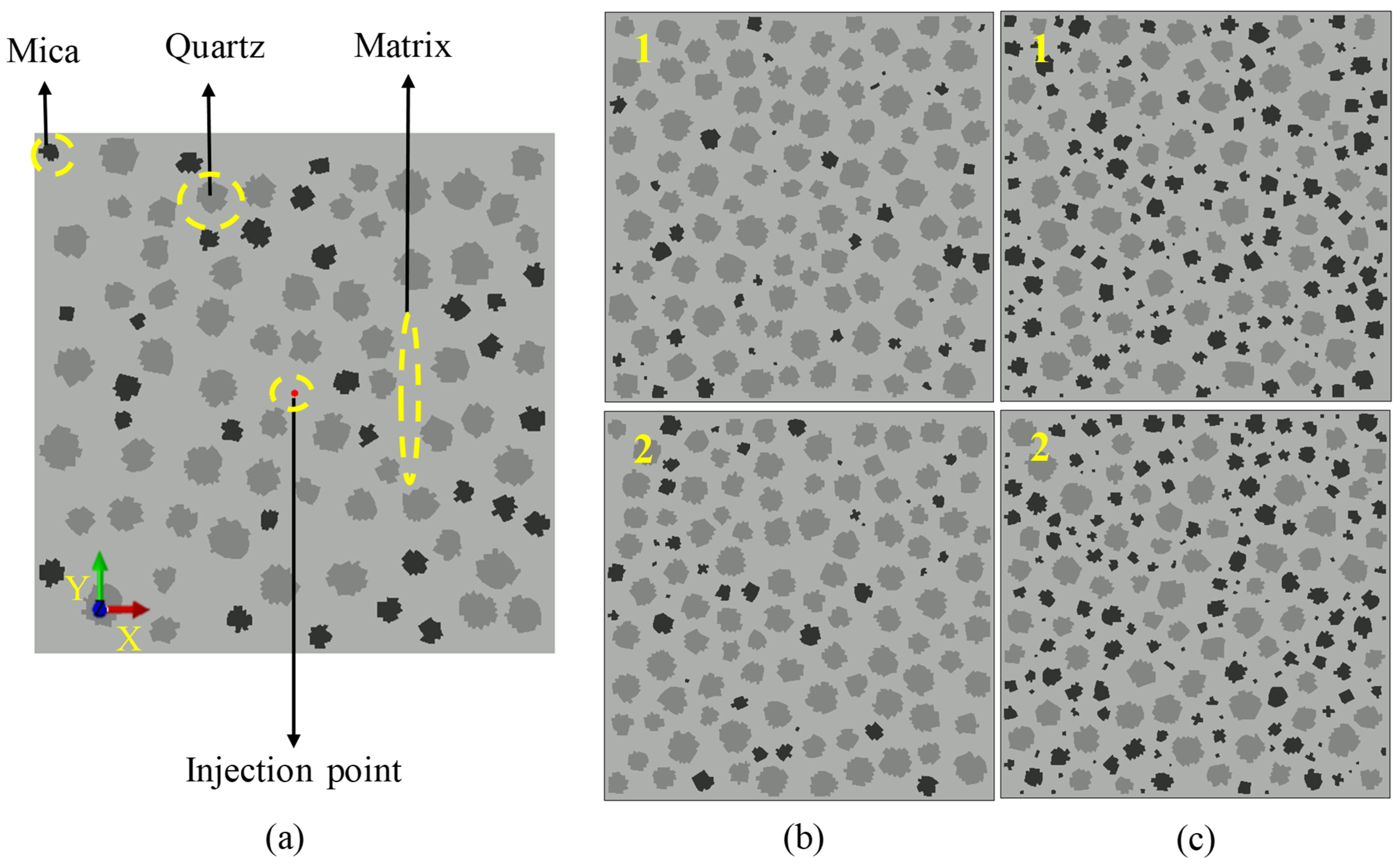 Processes 11 03200 g004a
