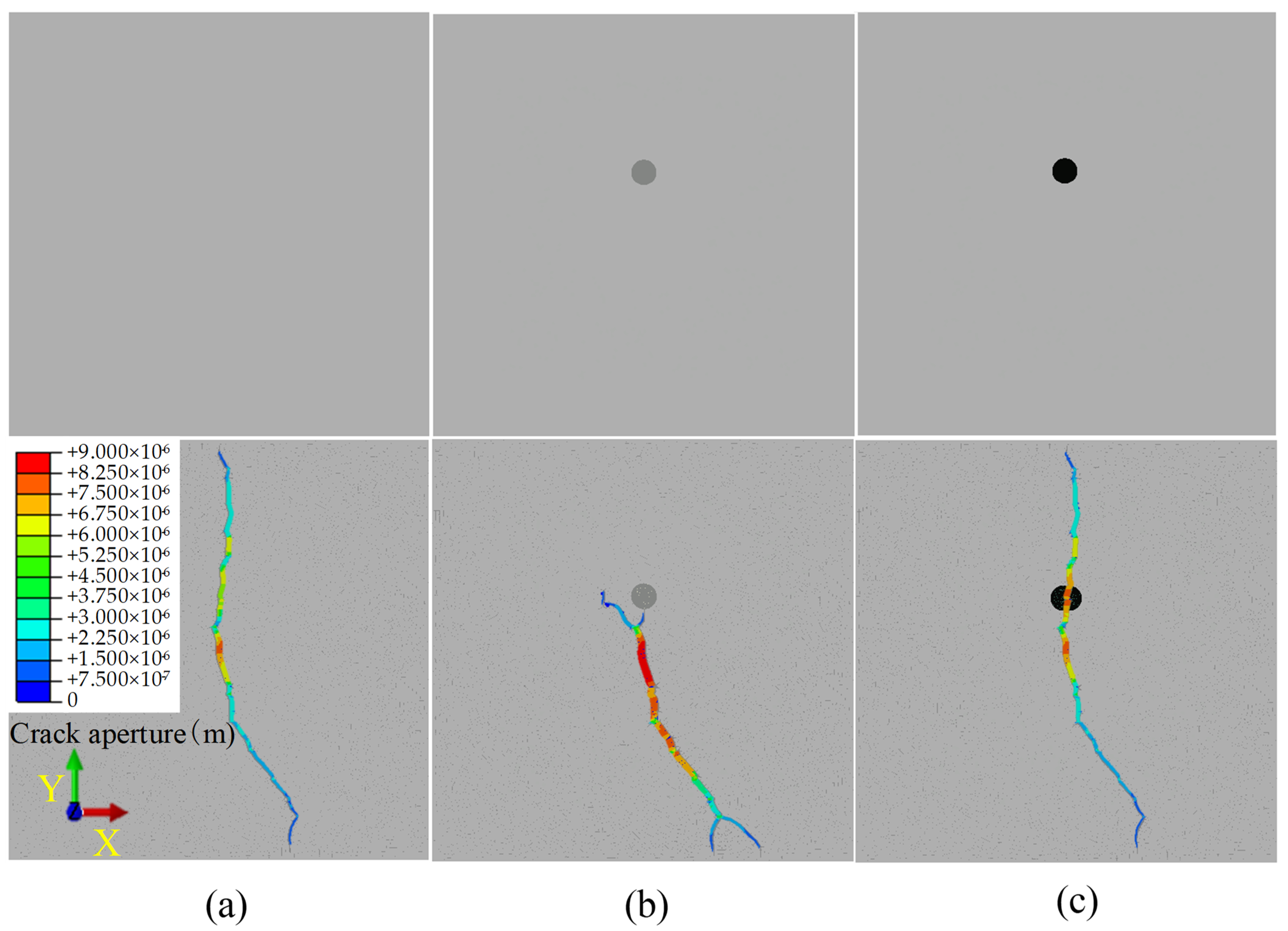 Processes 11 03200 g006