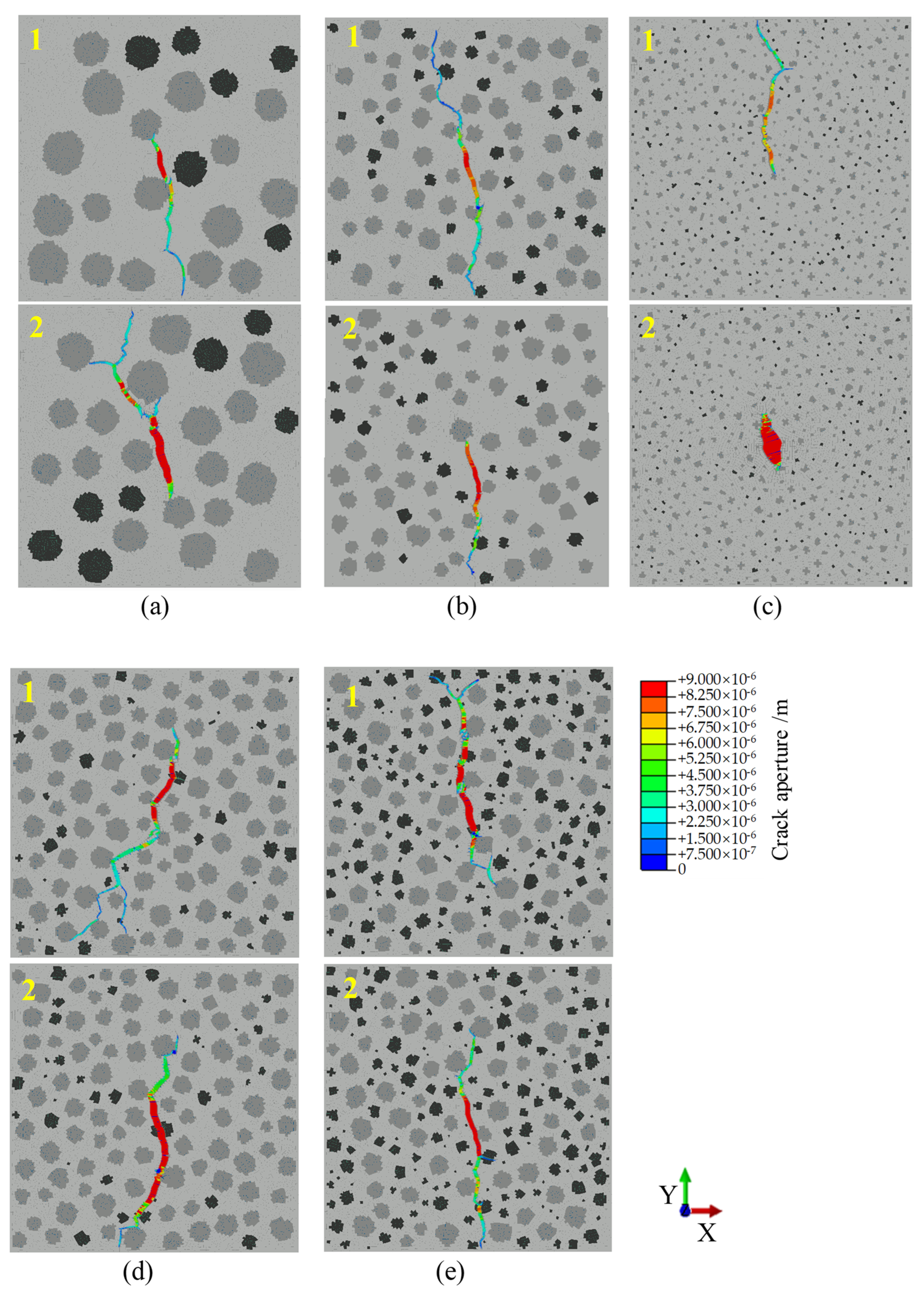 Processes 11 03200 g008