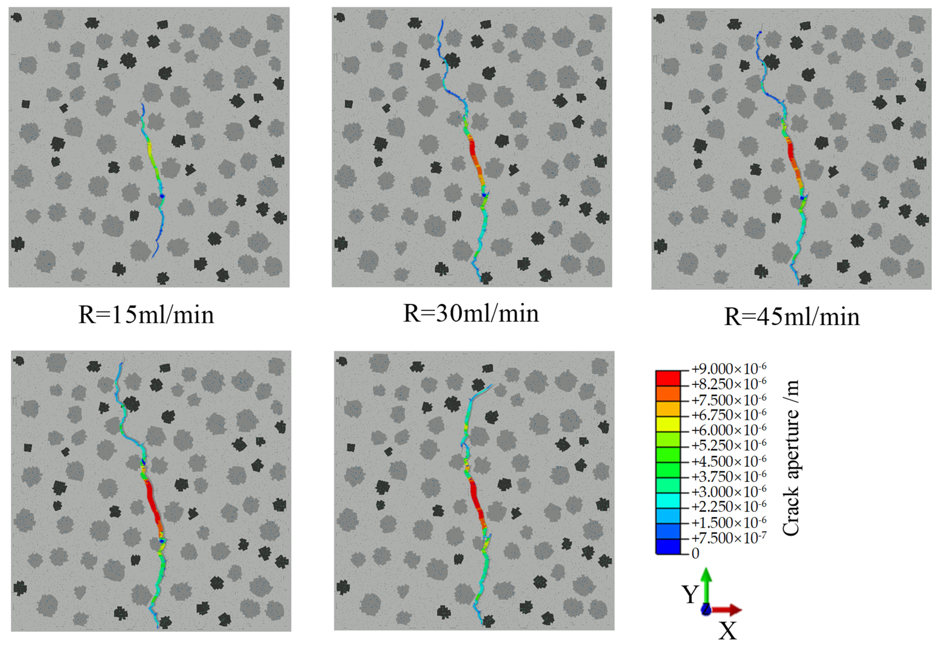 Processes 11 03200 g011