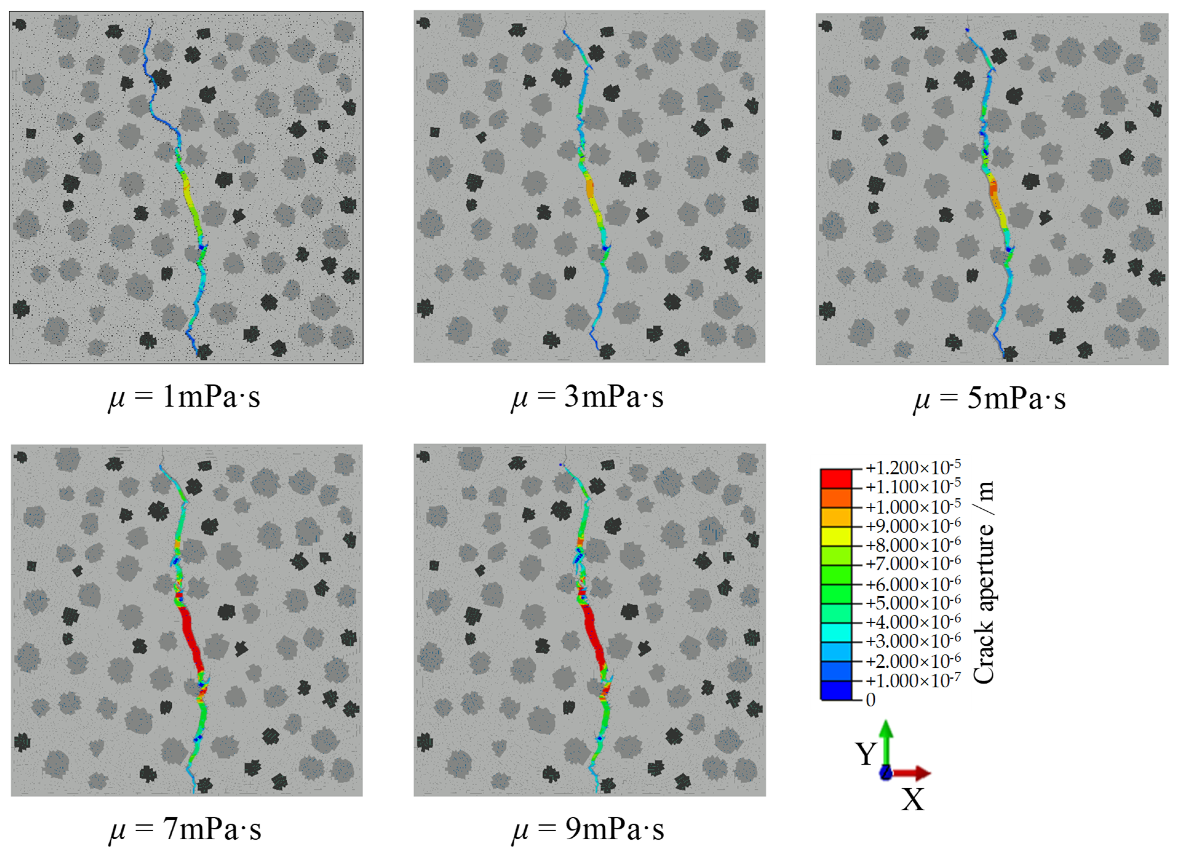 Processes 11 03200 g013