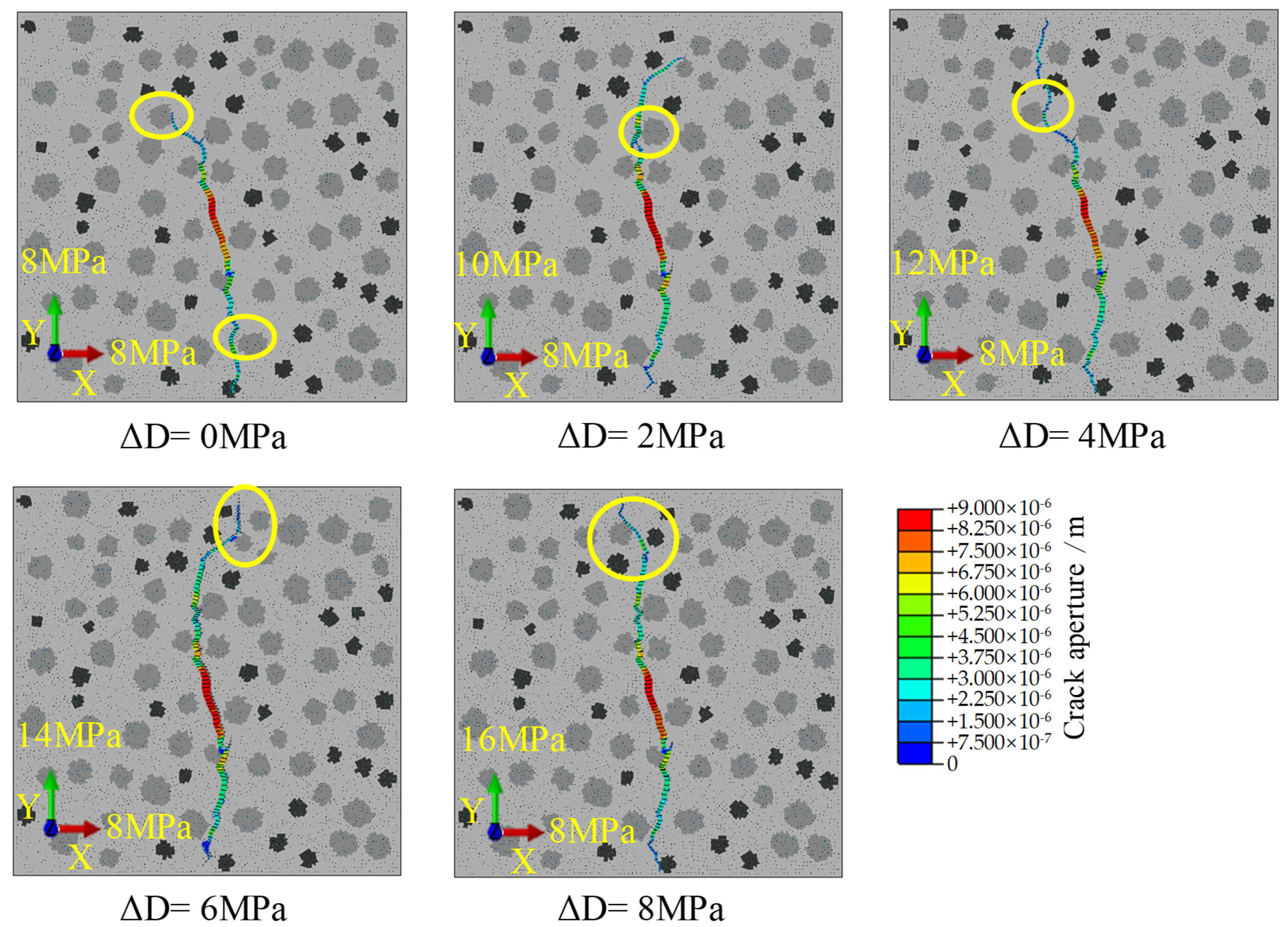 Processes 11 03200 g015
