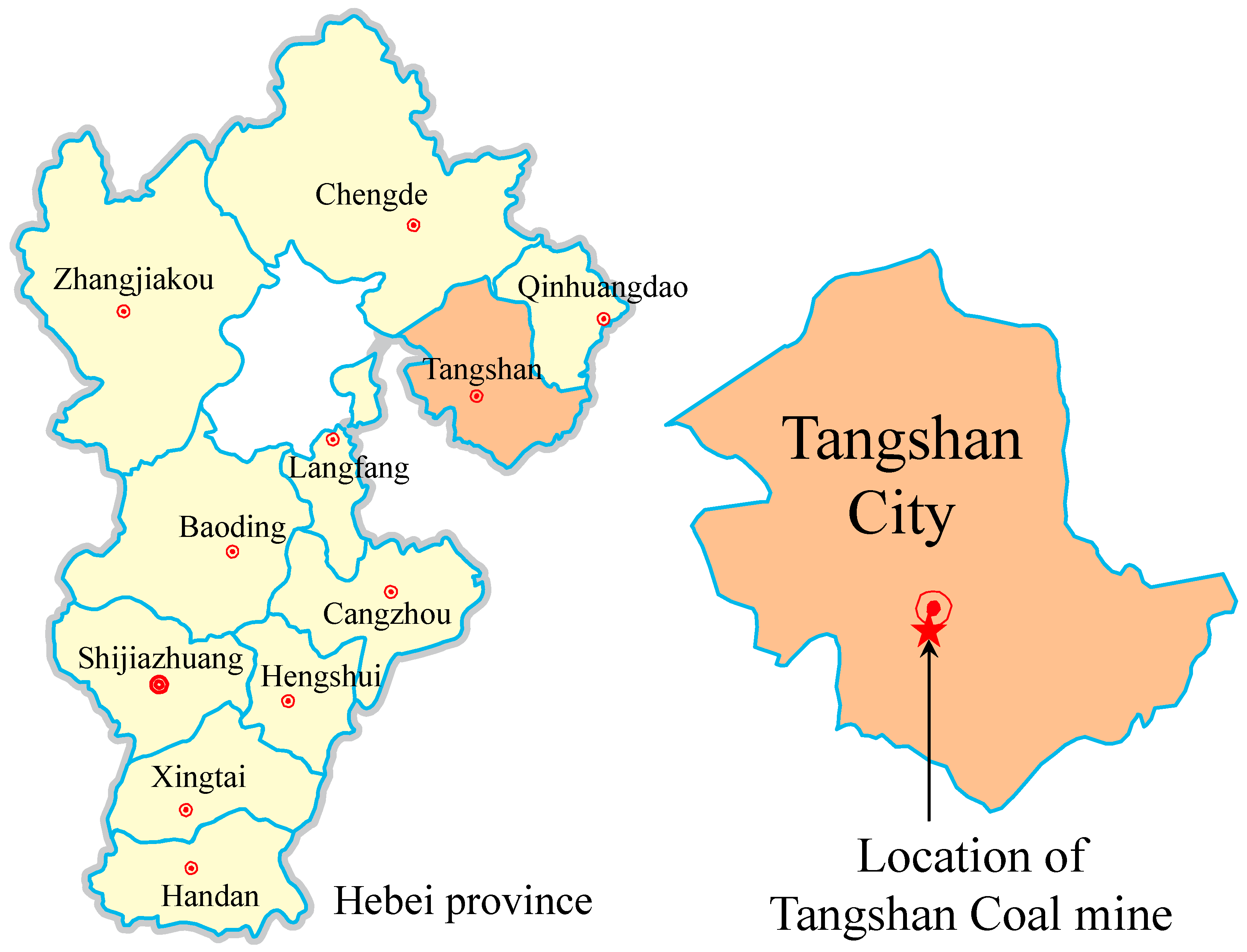 Processes 11 03201 g001b Processes 11 03201 g001b