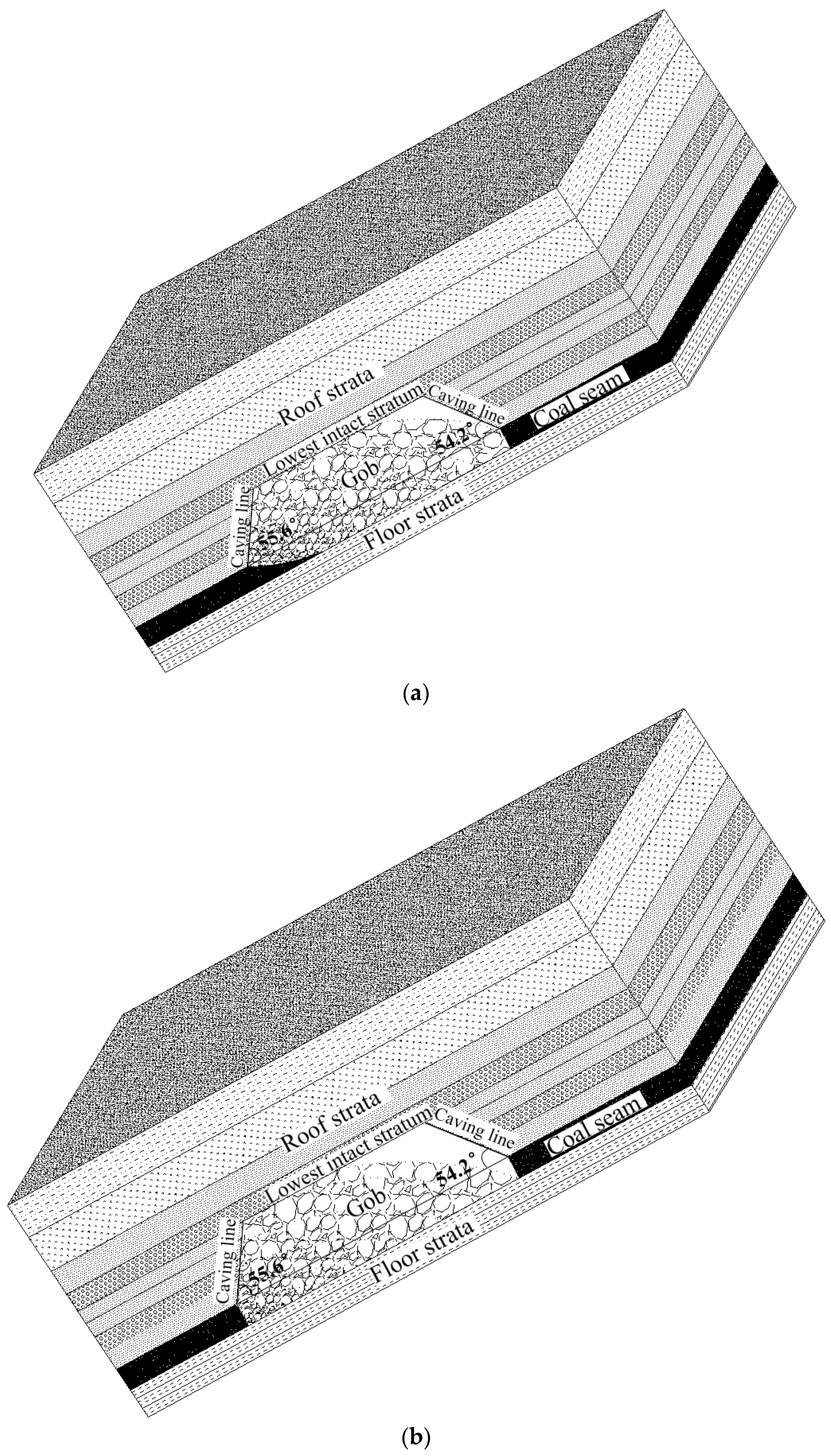 Processes 11 03201 g006 Processes 11 03201 g006