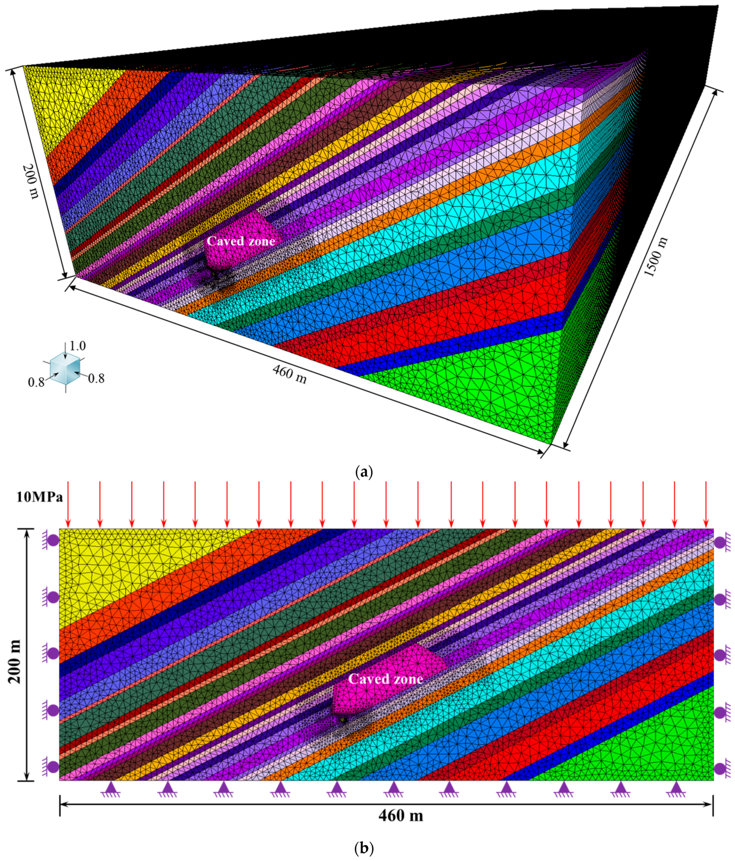 Processes 11 03201 g009 Processes 11 03201 g009