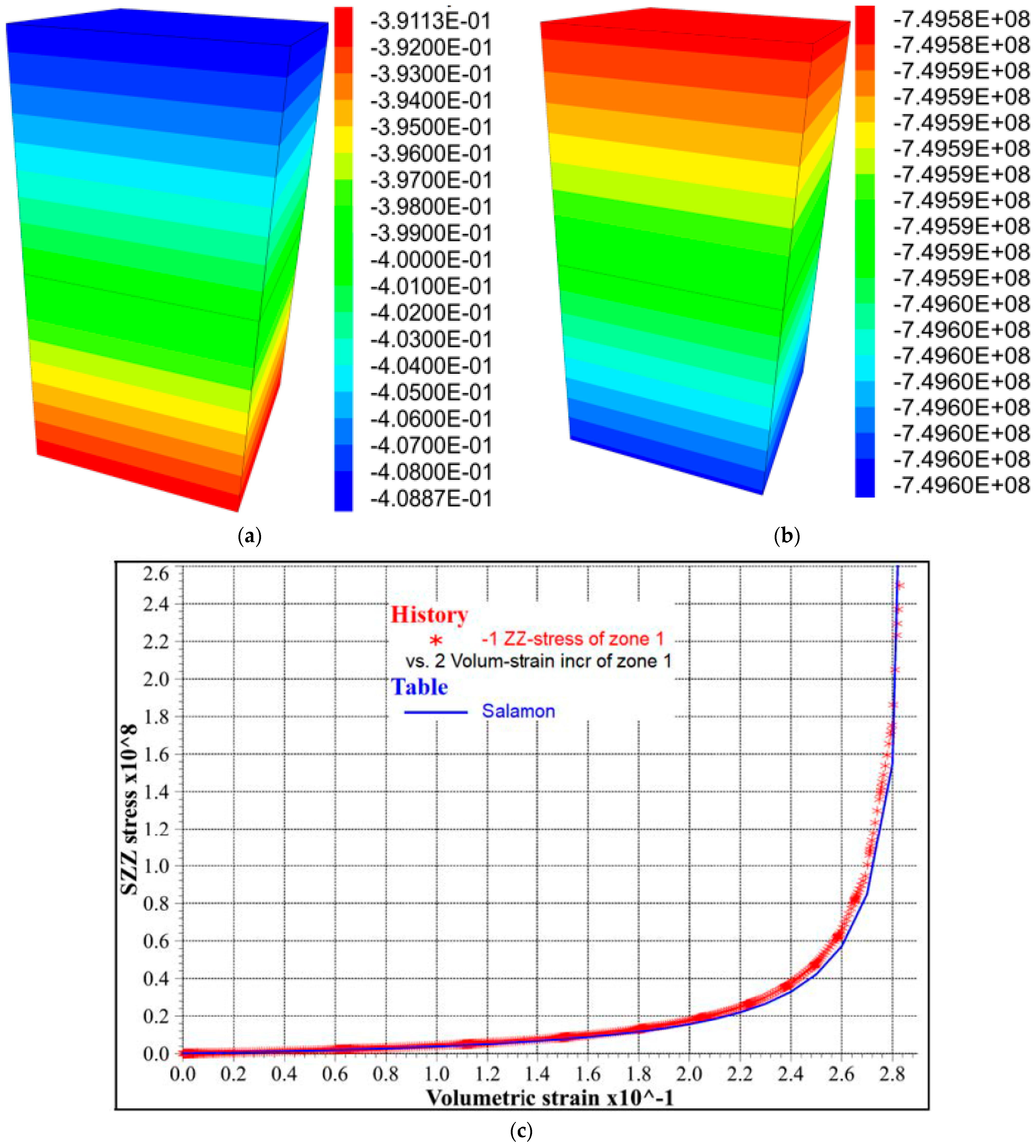 Processes 11 03201 g010 Processes 11 03201 g010