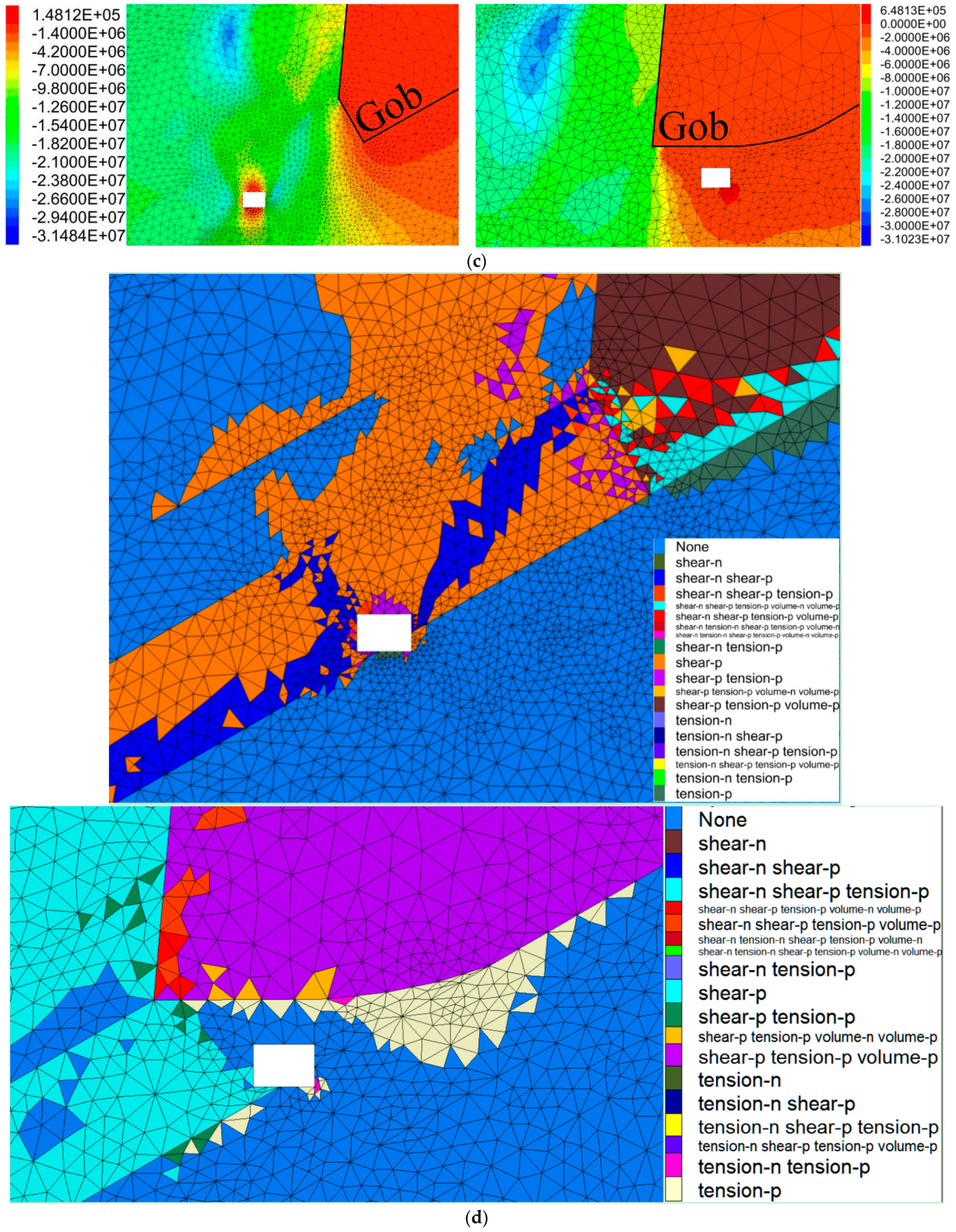 Processes 11 03201 g013b Processes 11 03201 g013b