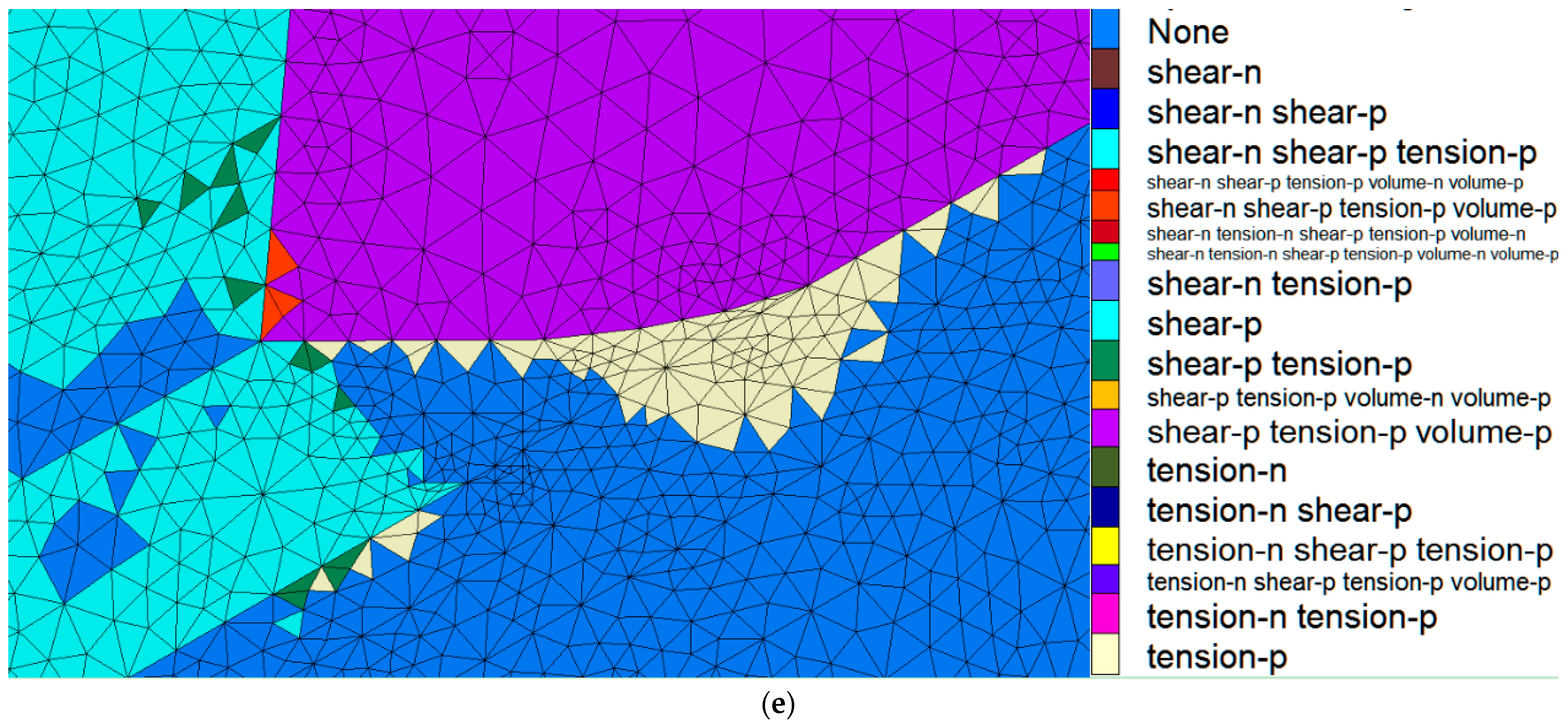 Processes 11 03201 g013c Processes 11 03201 g013c