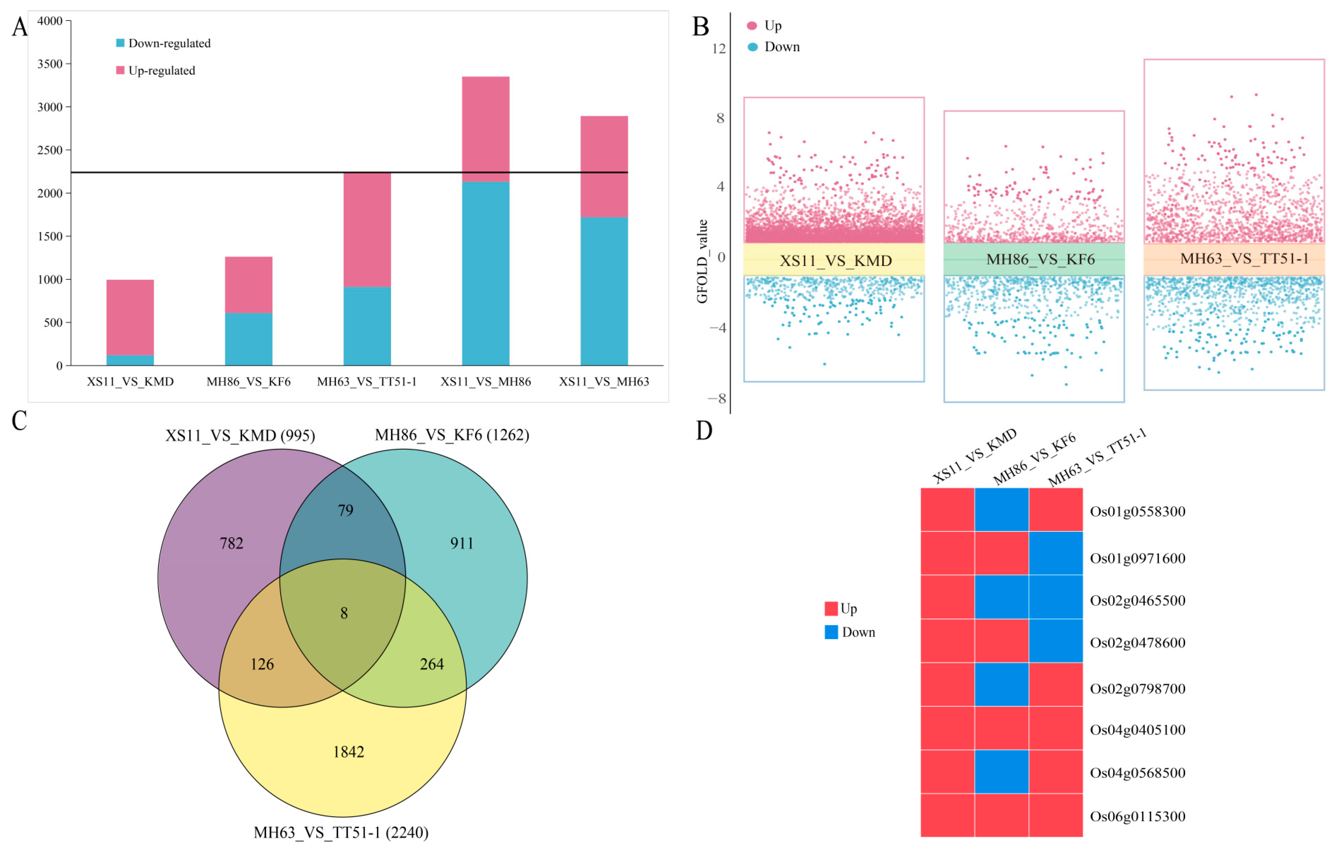 Processes 11 03202 g004 Processes 11 03202 g004