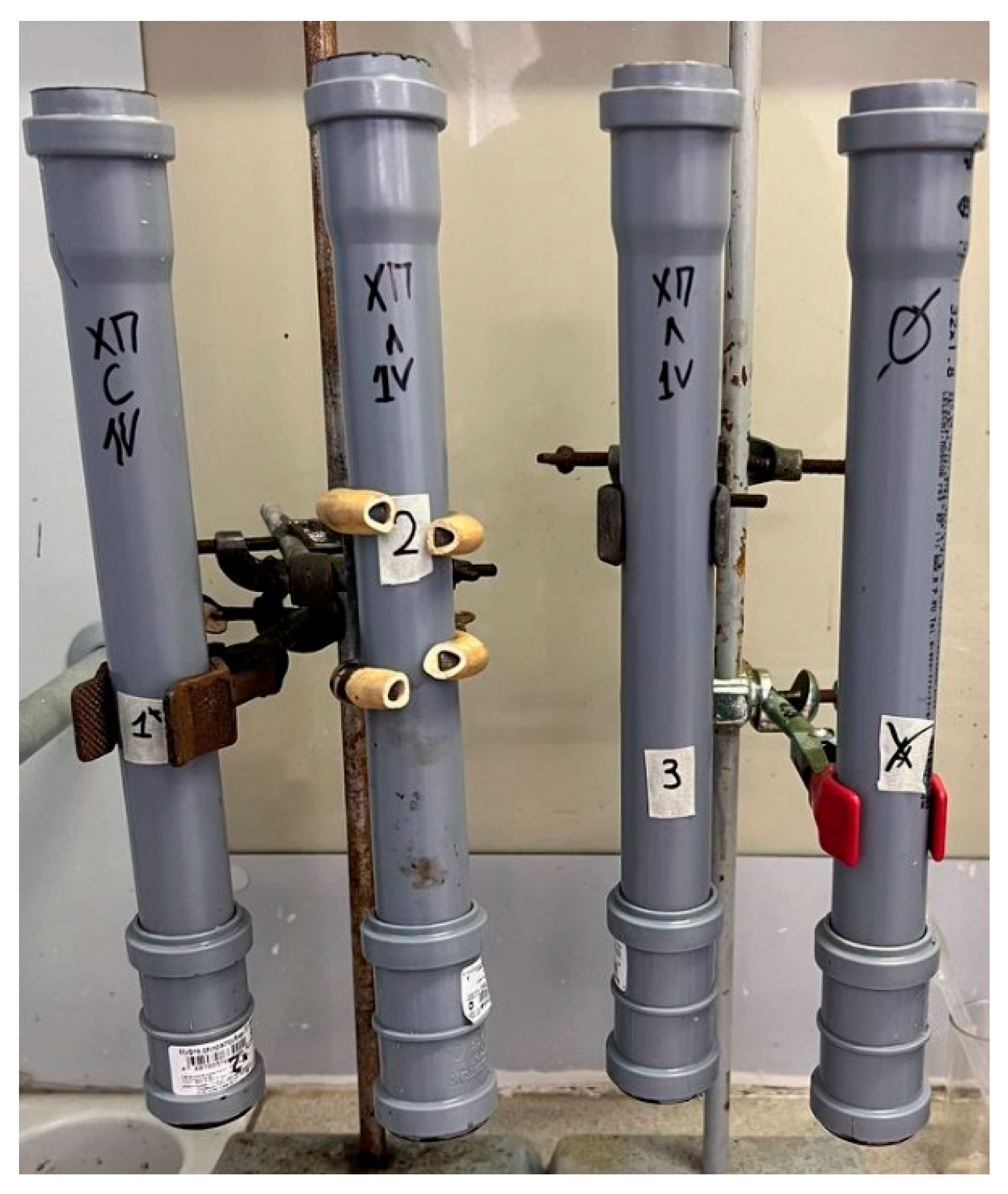 Processes 11 03203 g001