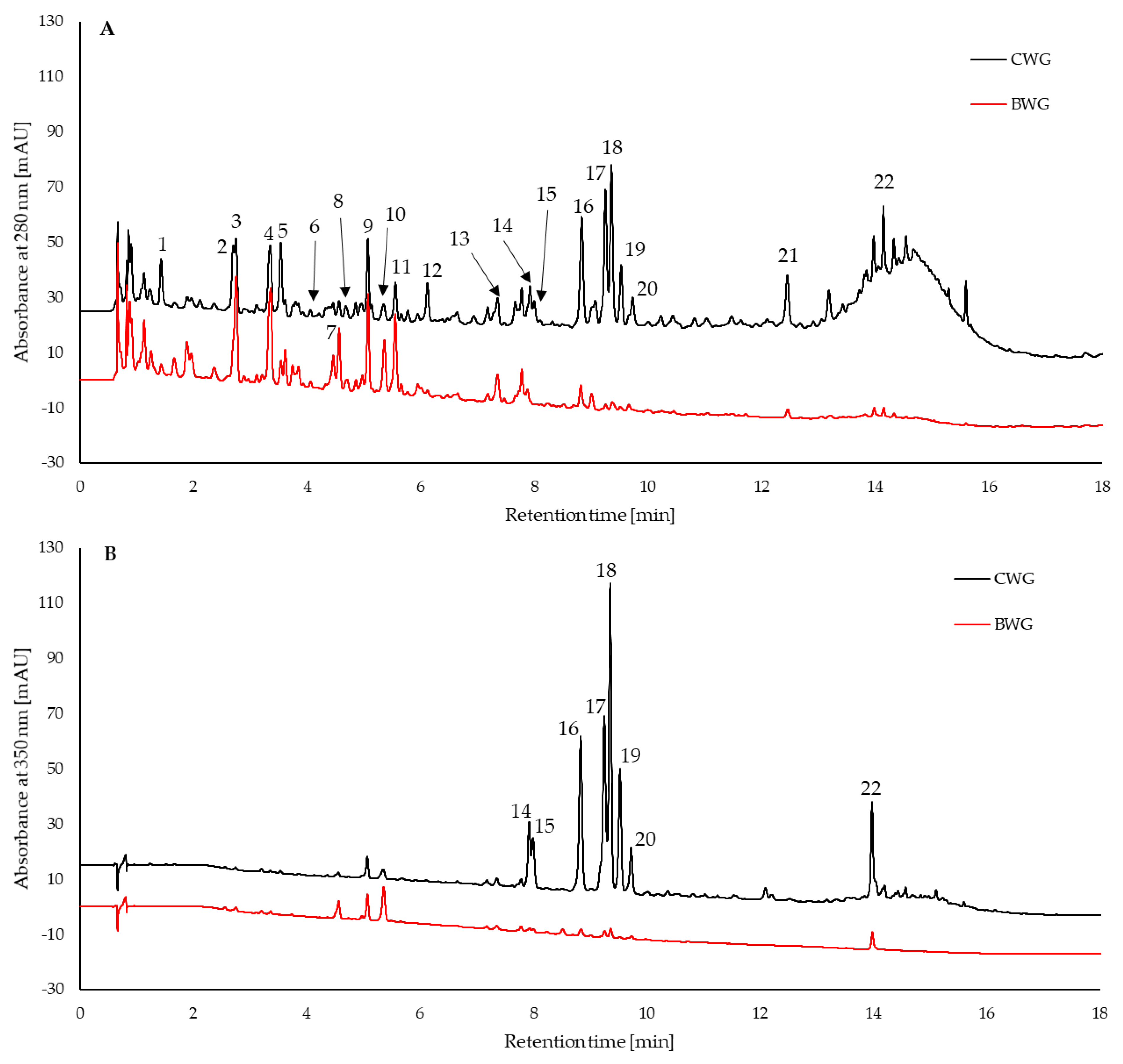 Processes 11 03205 g001
