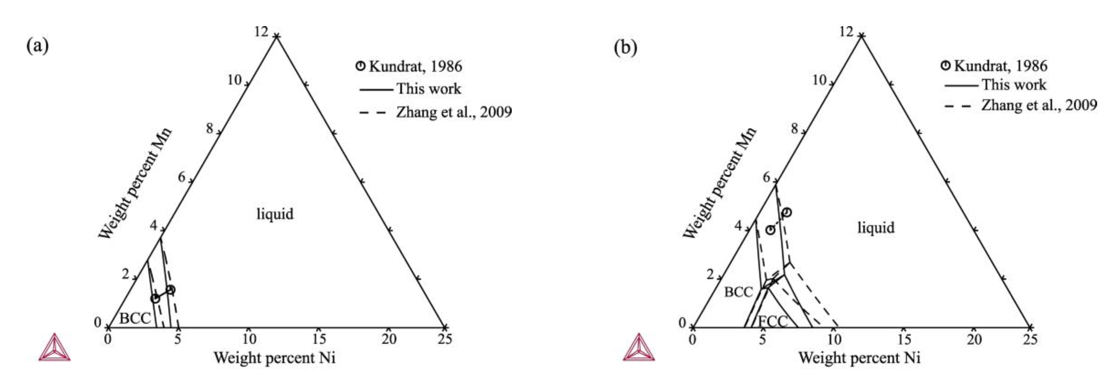 Processes 11 03216 g003a