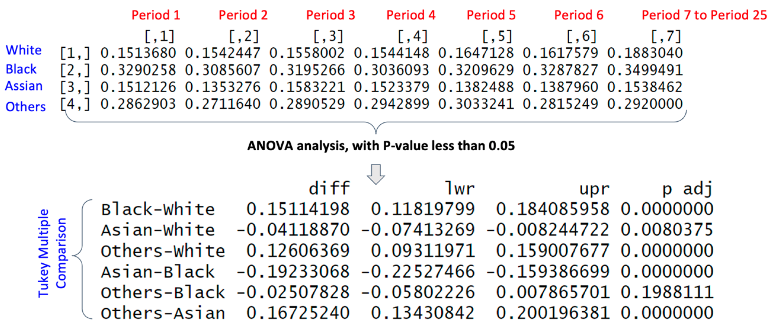 Processes 11 03217 g002