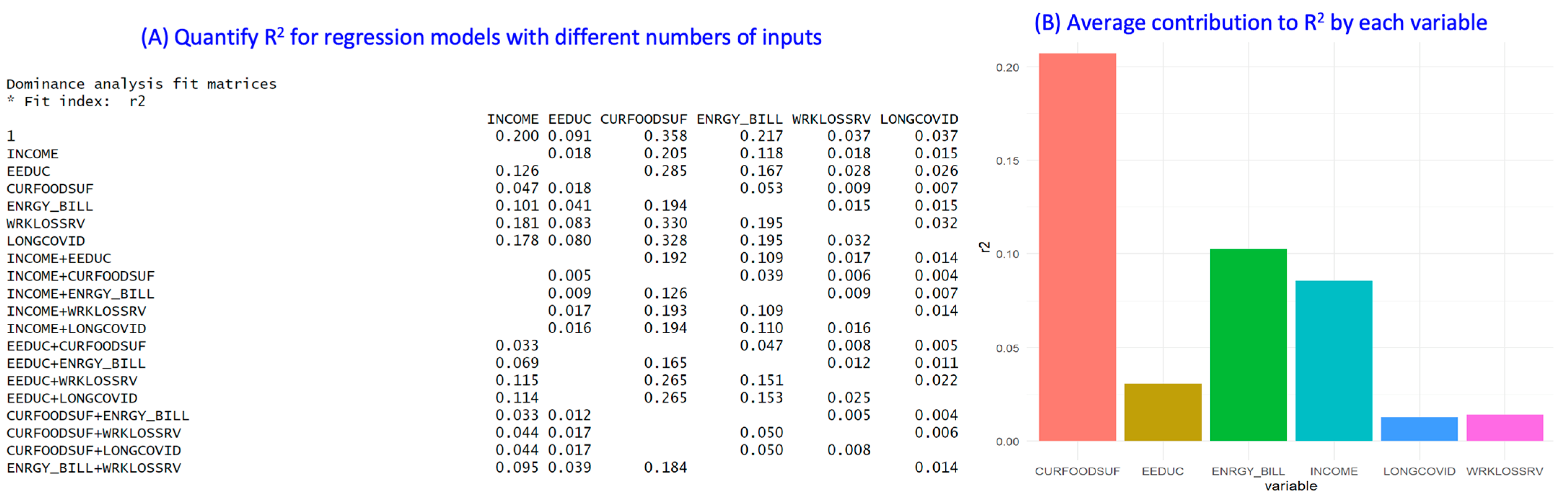 Processes 11 03217 g003