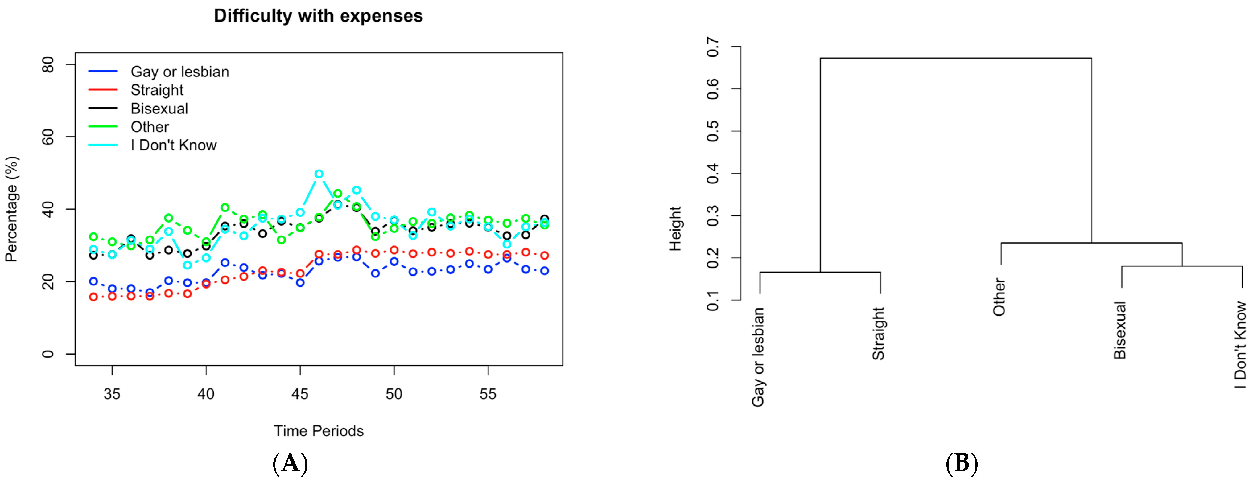Processes 11 03217 g006