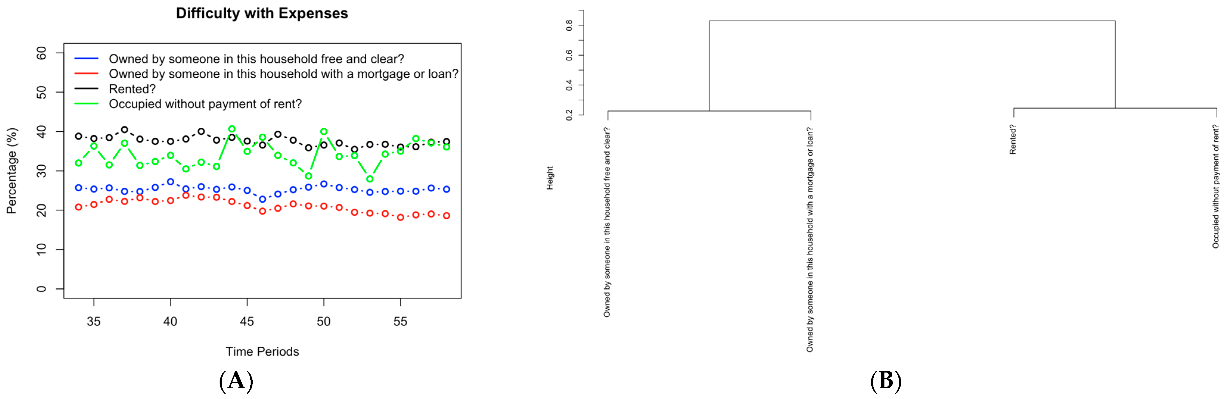 Processes 11 03217 g008