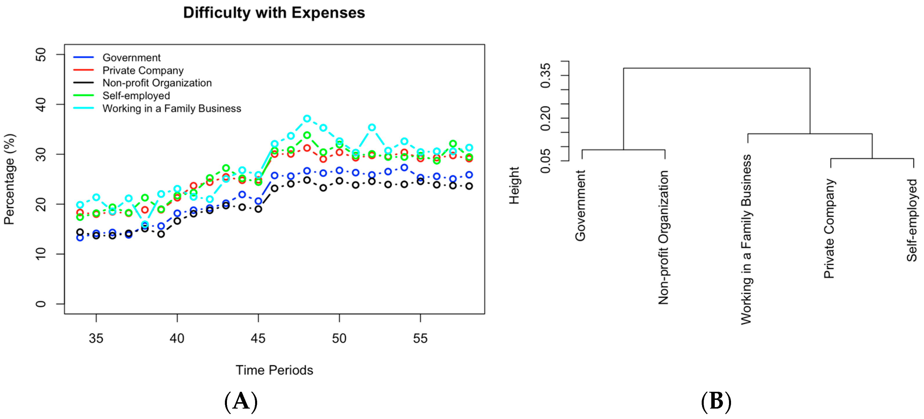 Processes 11 03217 g009