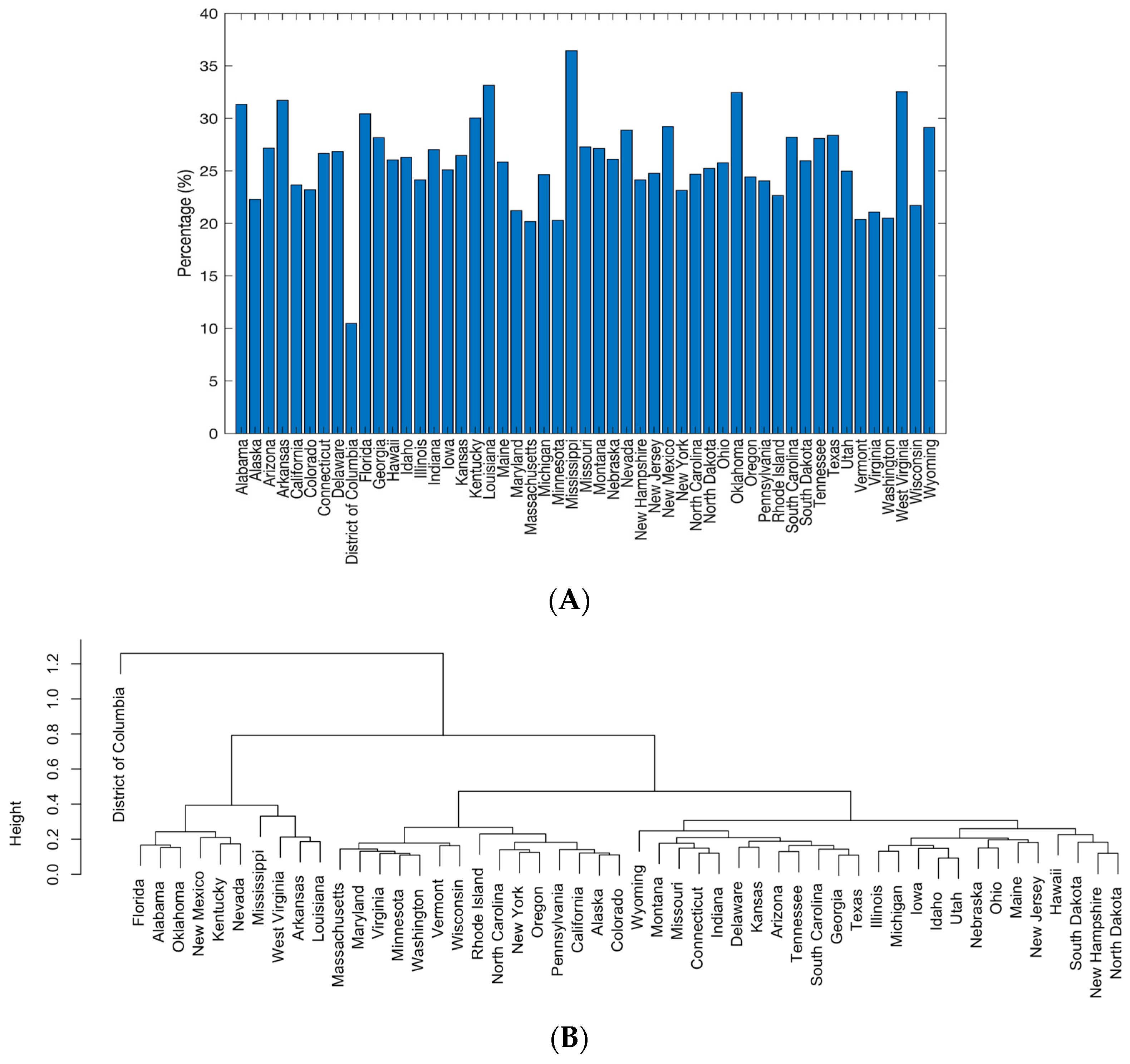 Processes 11 03217 g010