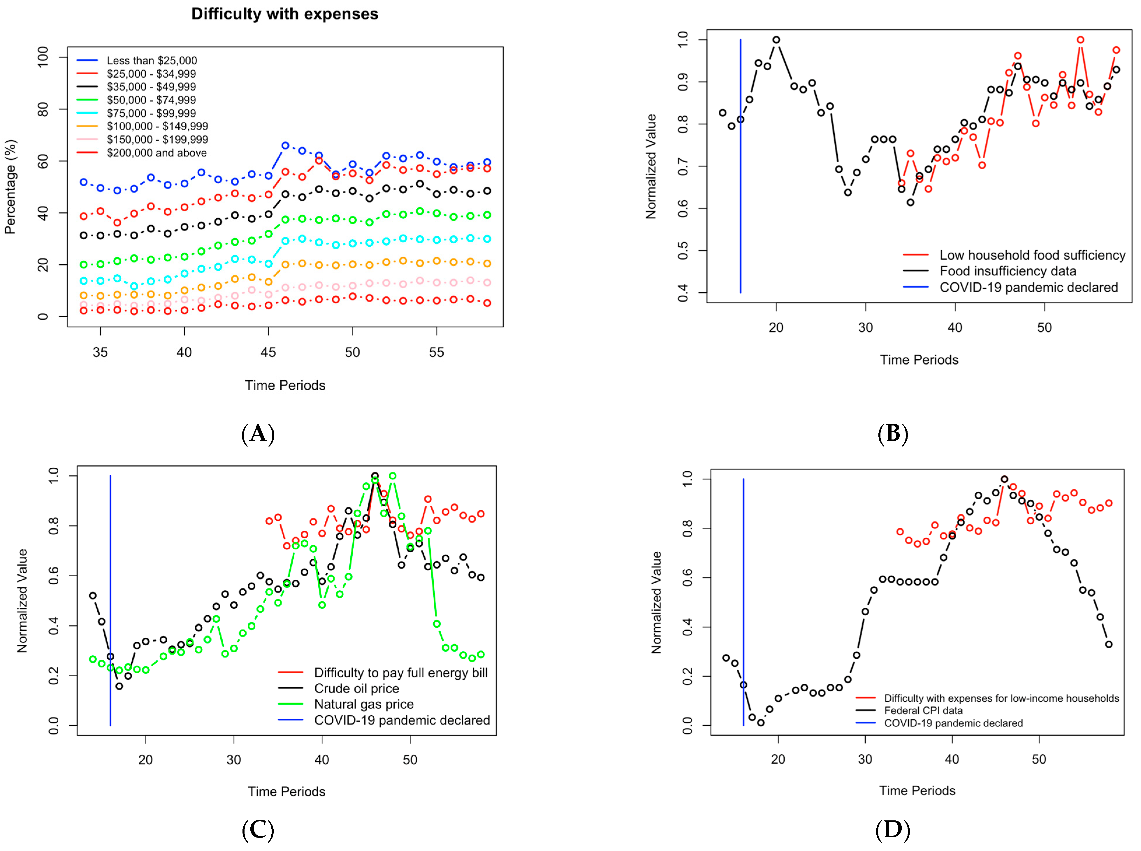 Processes 11 03217 g012
