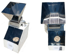 Processes 11 03219 i001