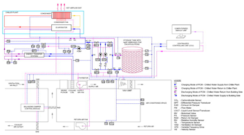 Processes 11 03219 i012