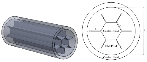Processes 11 03219 i014