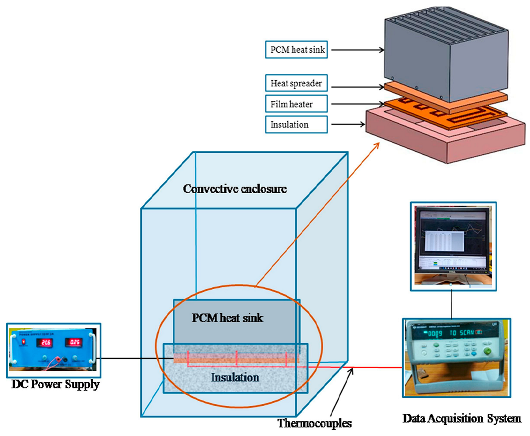 Processes 11 03219 i017