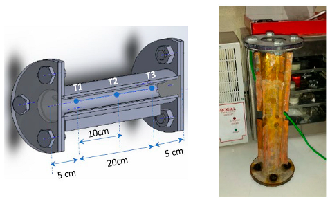 Processes 11 03219 i021