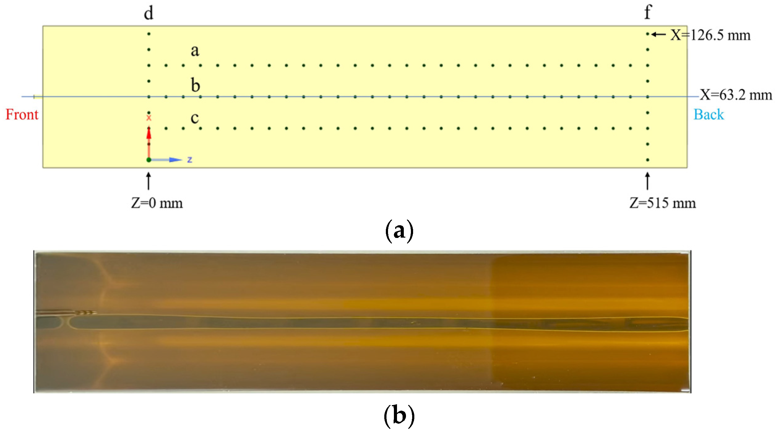 Processes 11 03223 g005