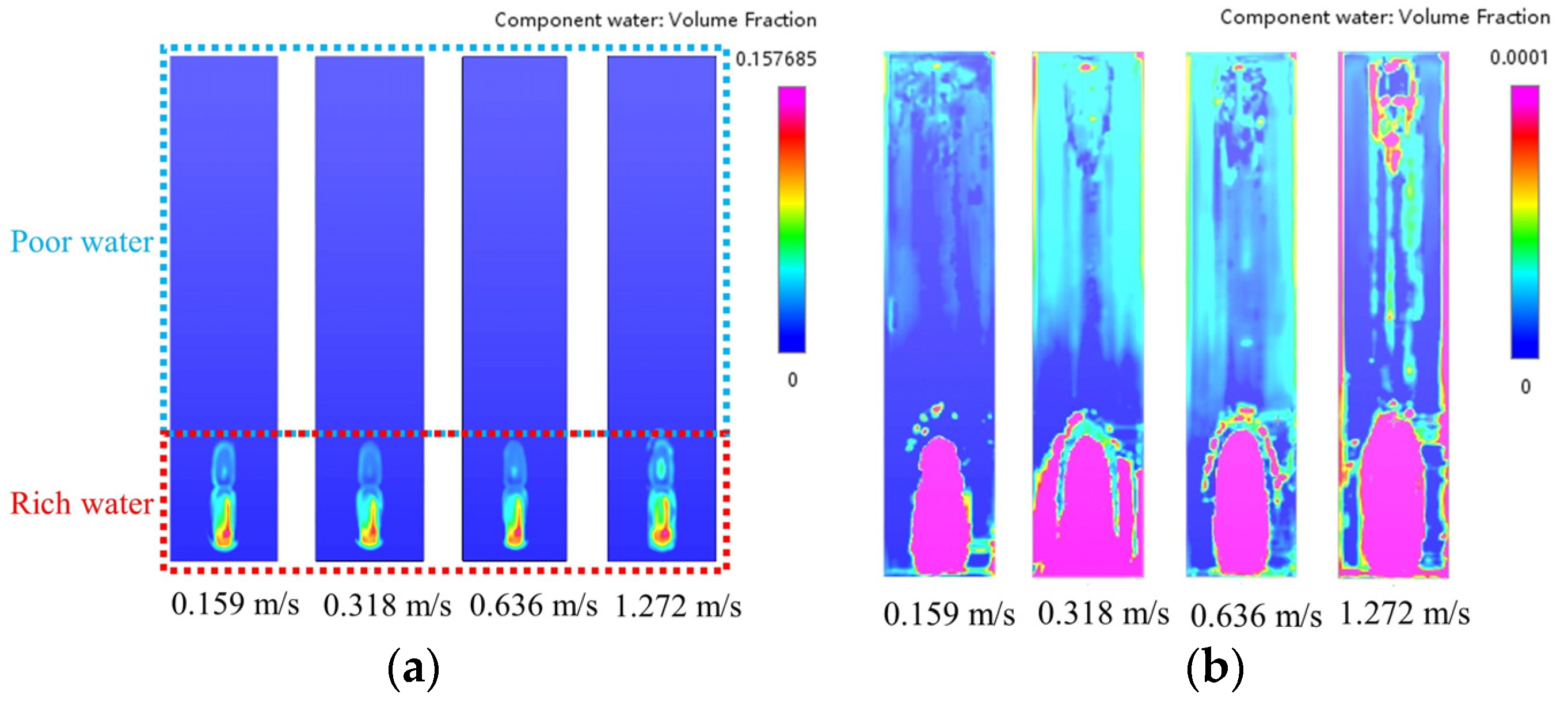 Processes 11 03223 g007