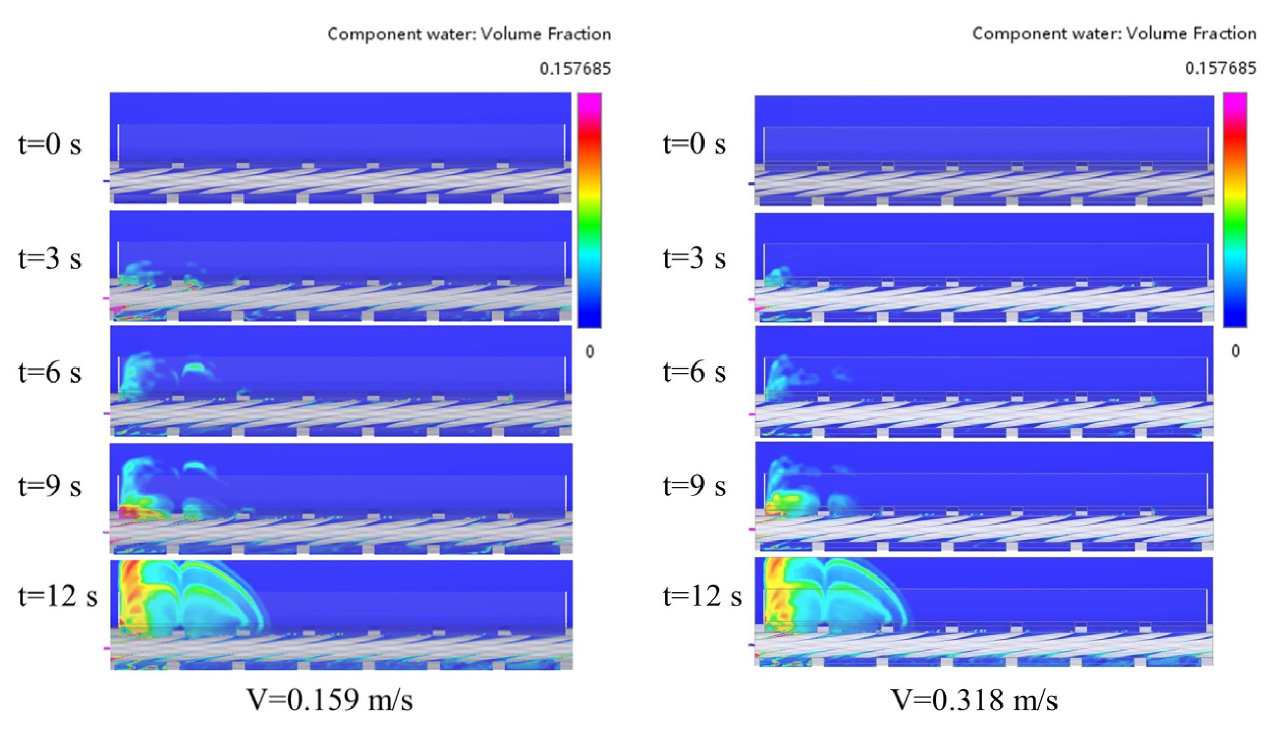 Processes 11 03223 g008a