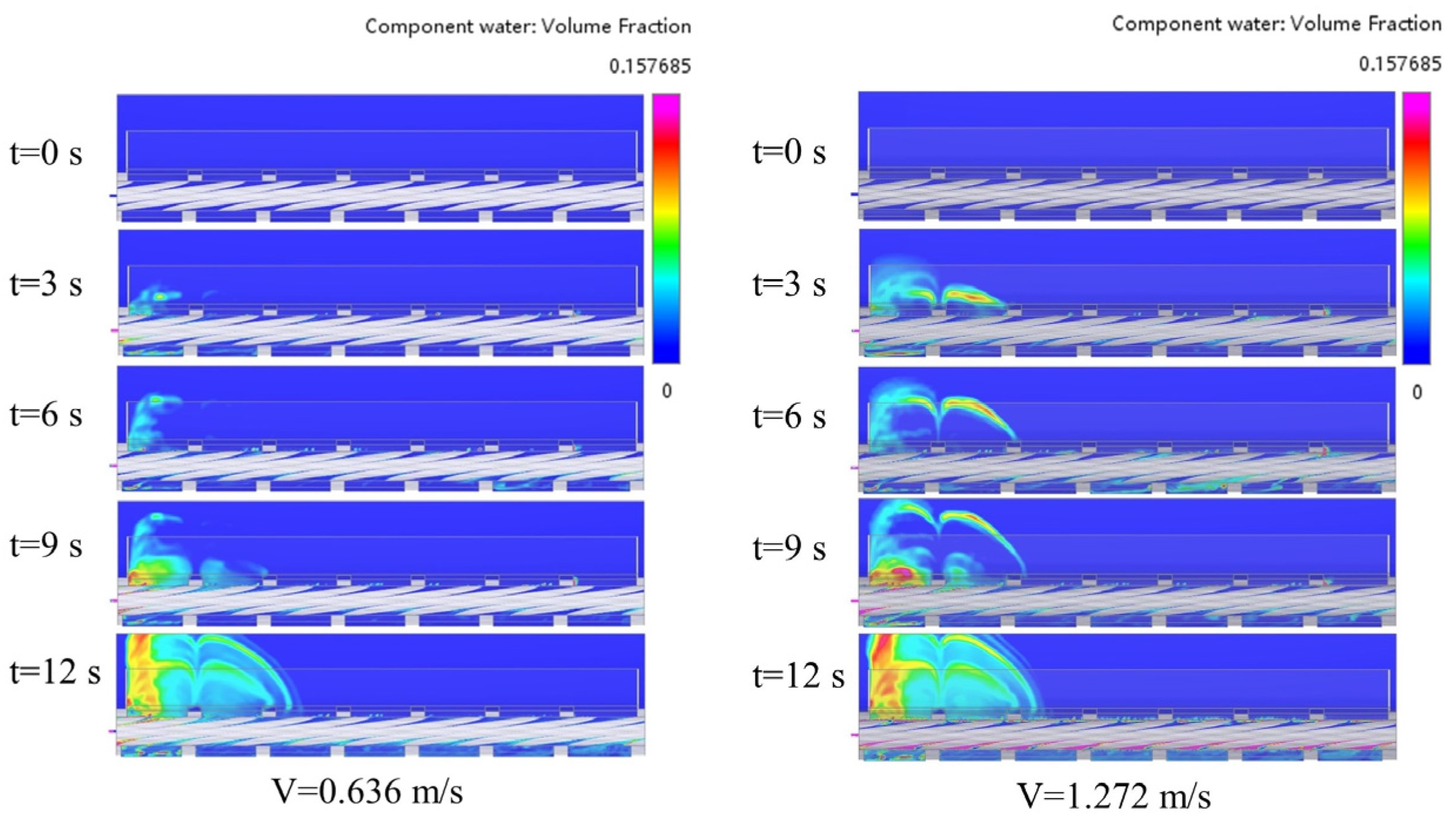 Processes 11 03223 g008b