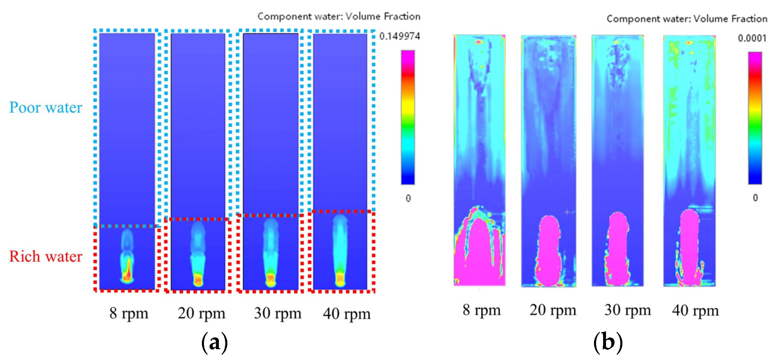 Processes 11 03223 g013