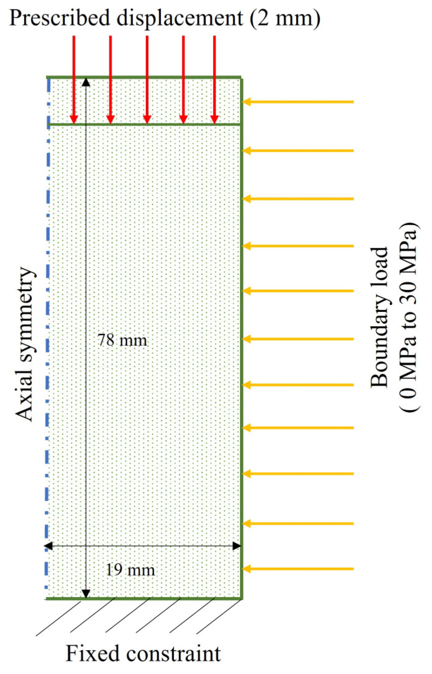Processes 11 03224 g002