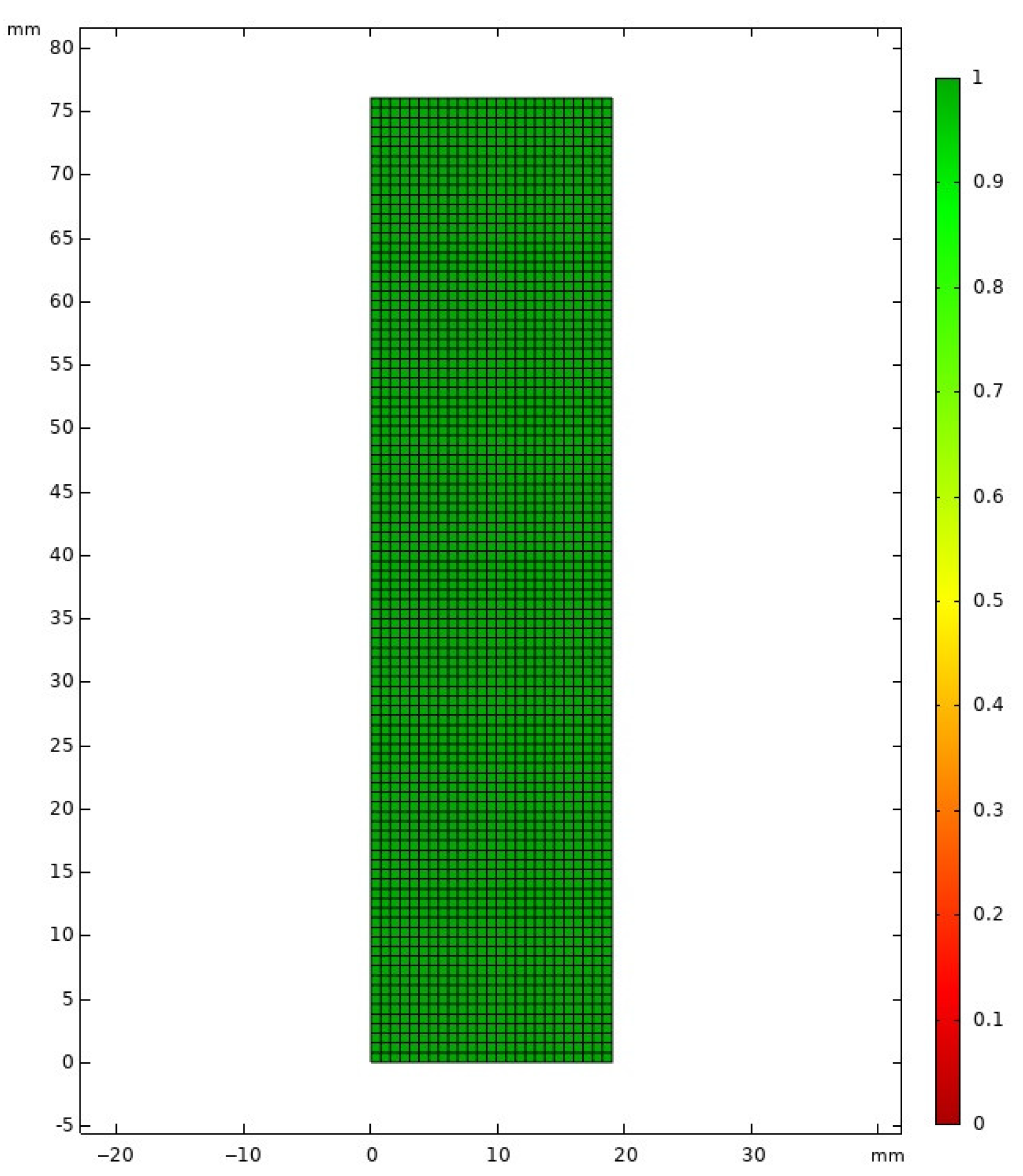 Processes 11 03224 g004