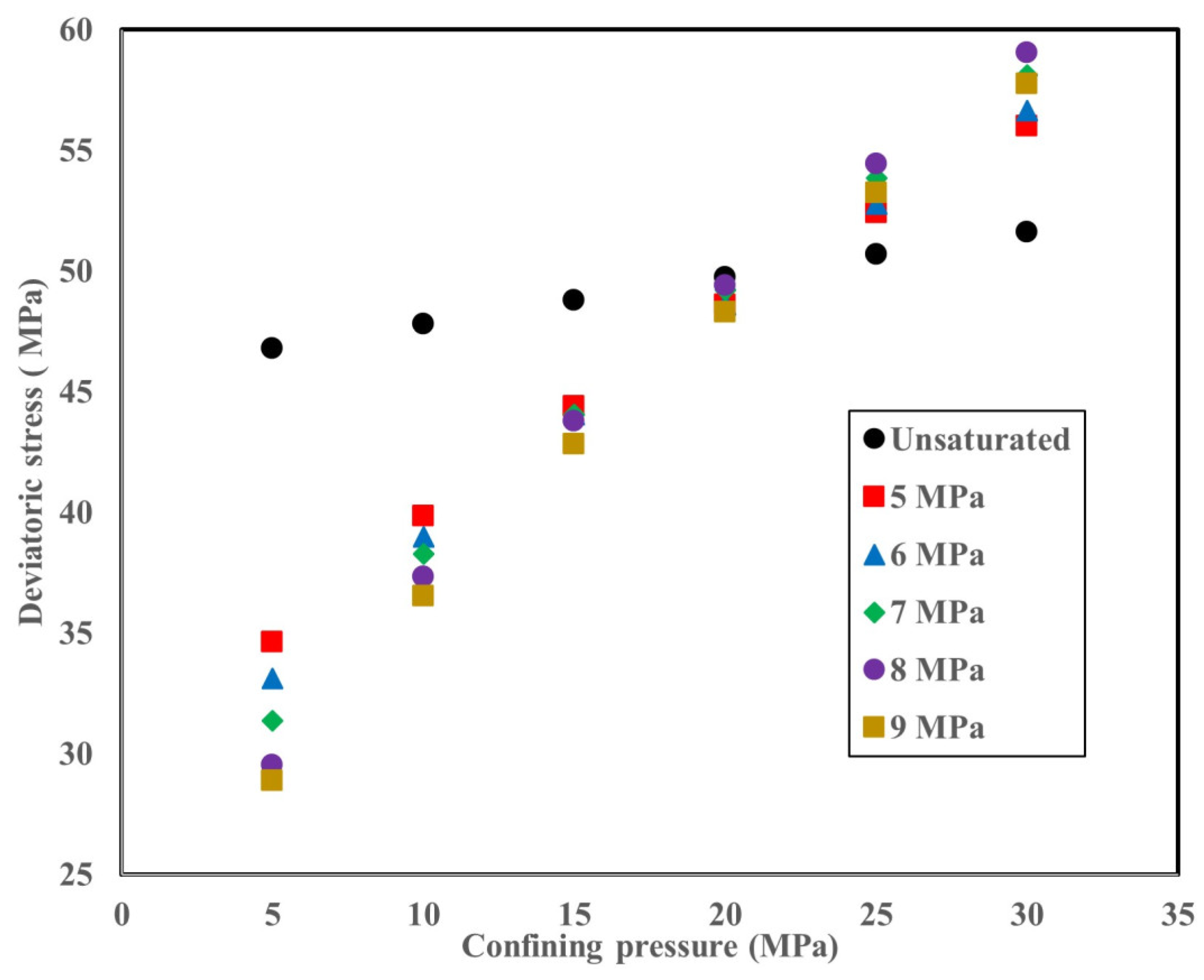 Processes 11 03224 g006